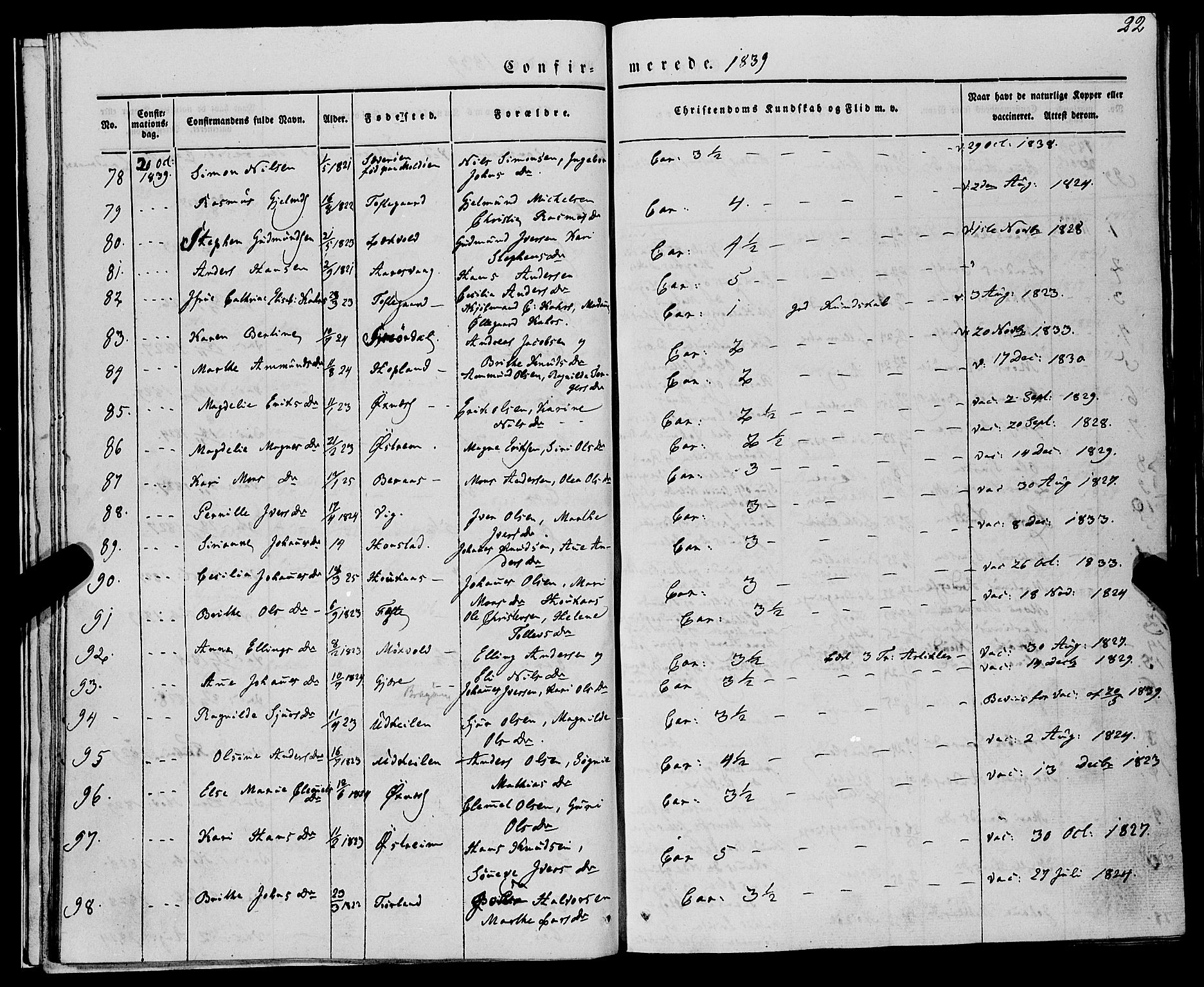 Lindås Sokneprestembete, AV/SAB-A-76701/H/Haa/Haaa/L0012: Parish register (official) no. A 12, 1836-1848, p. 22