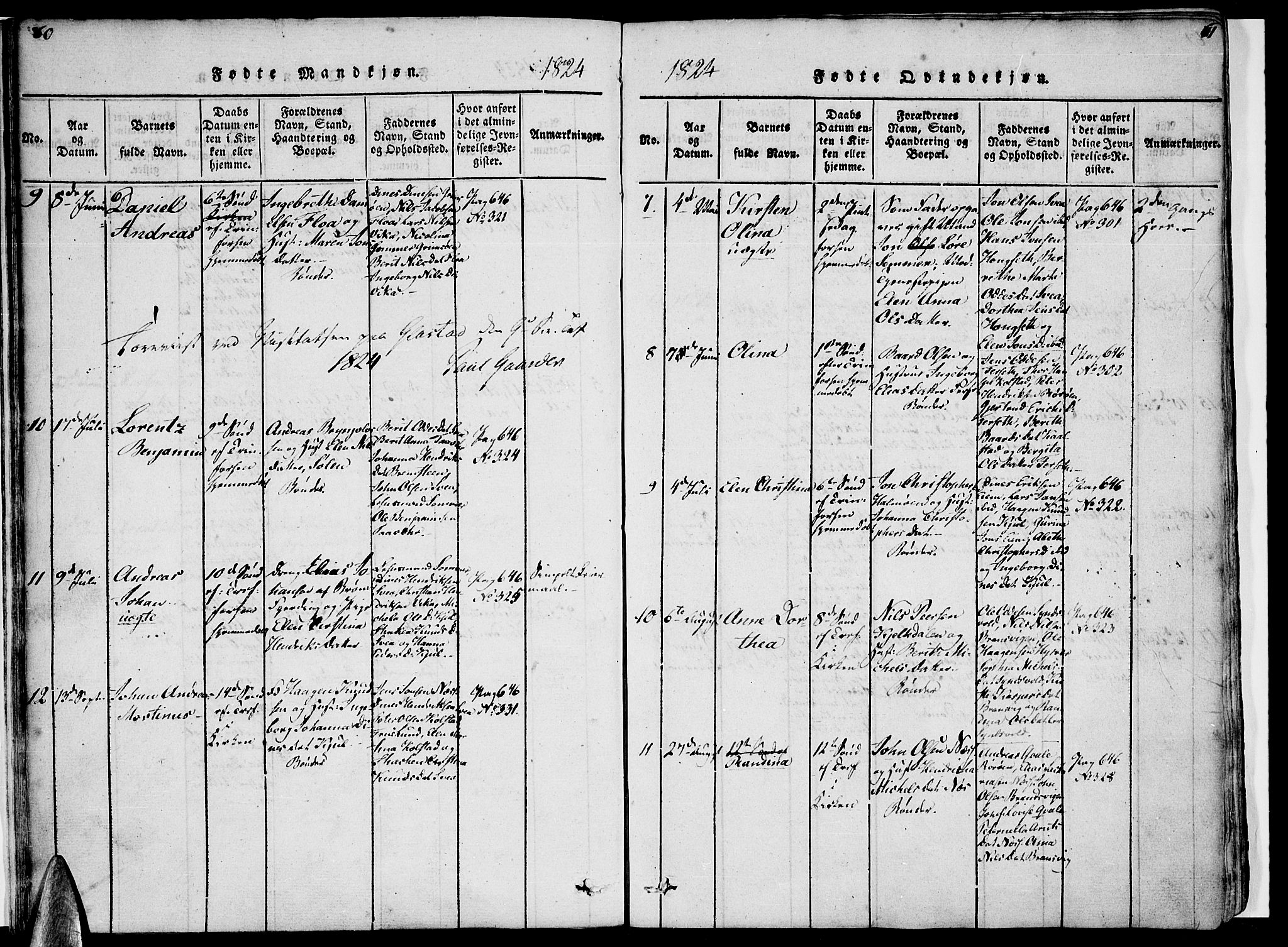 Ministerialprotokoller, klokkerbøker og fødselsregistre - Nordland, AV/SAT-A-1459/816/L0239: Parish register (official) no. 816A05, 1820-1845, p. 60-61