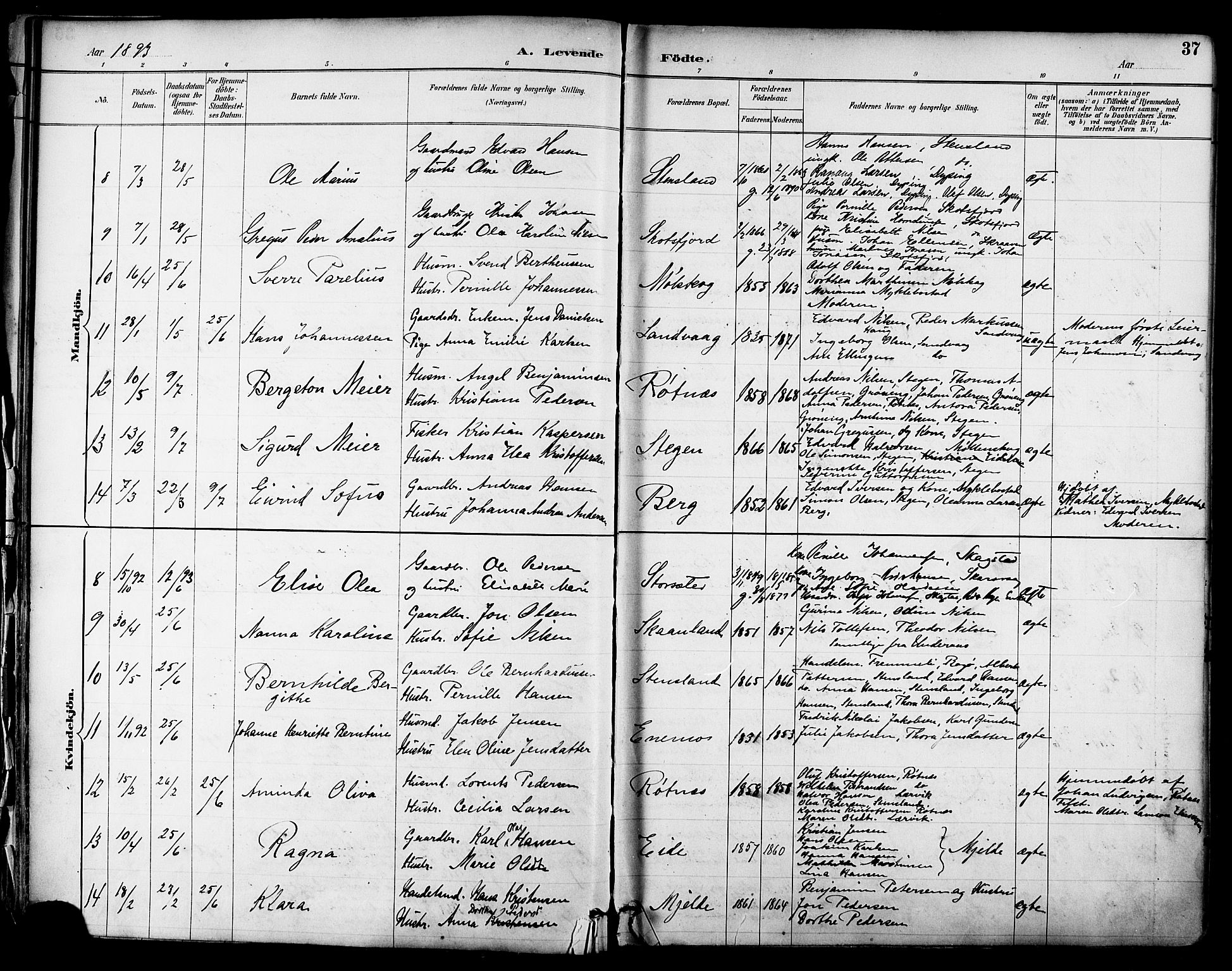 Ministerialprotokoller, klokkerbøker og fødselsregistre - Nordland, SAT/A-1459/855/L0803: Parish register (official) no. 855A11, 1887-1905, p. 37