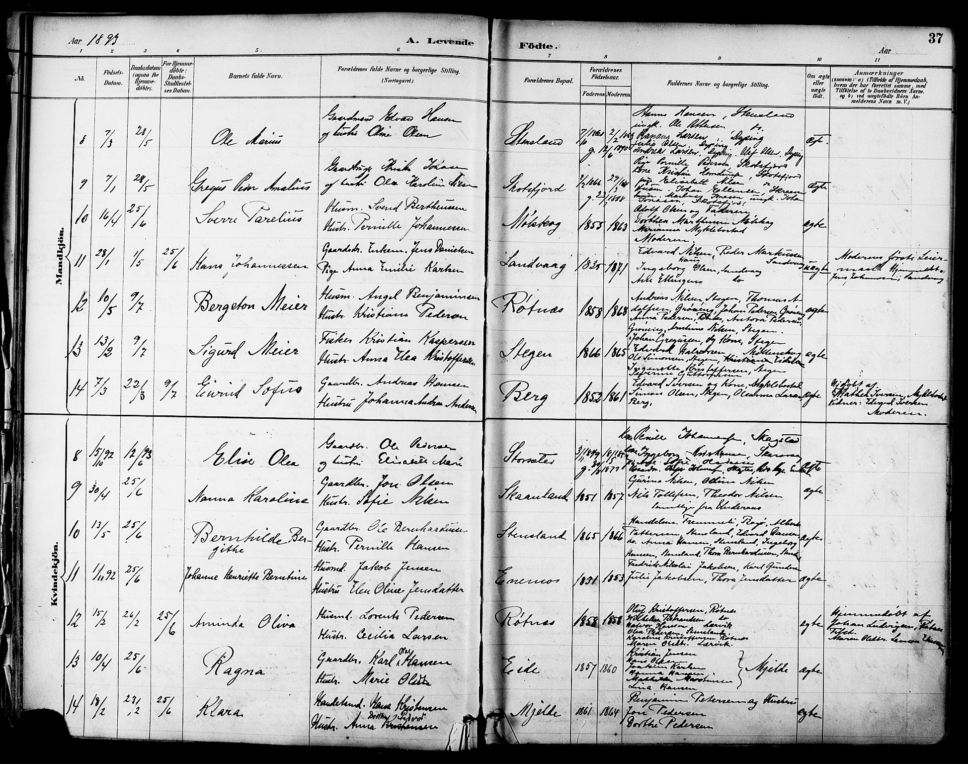 Ministerialprotokoller, klokkerbøker og fødselsregistre - Nordland, AV/SAT-A-1459/855/L0803: Parish register (official) no. 855A11, 1887-1905, p. 37