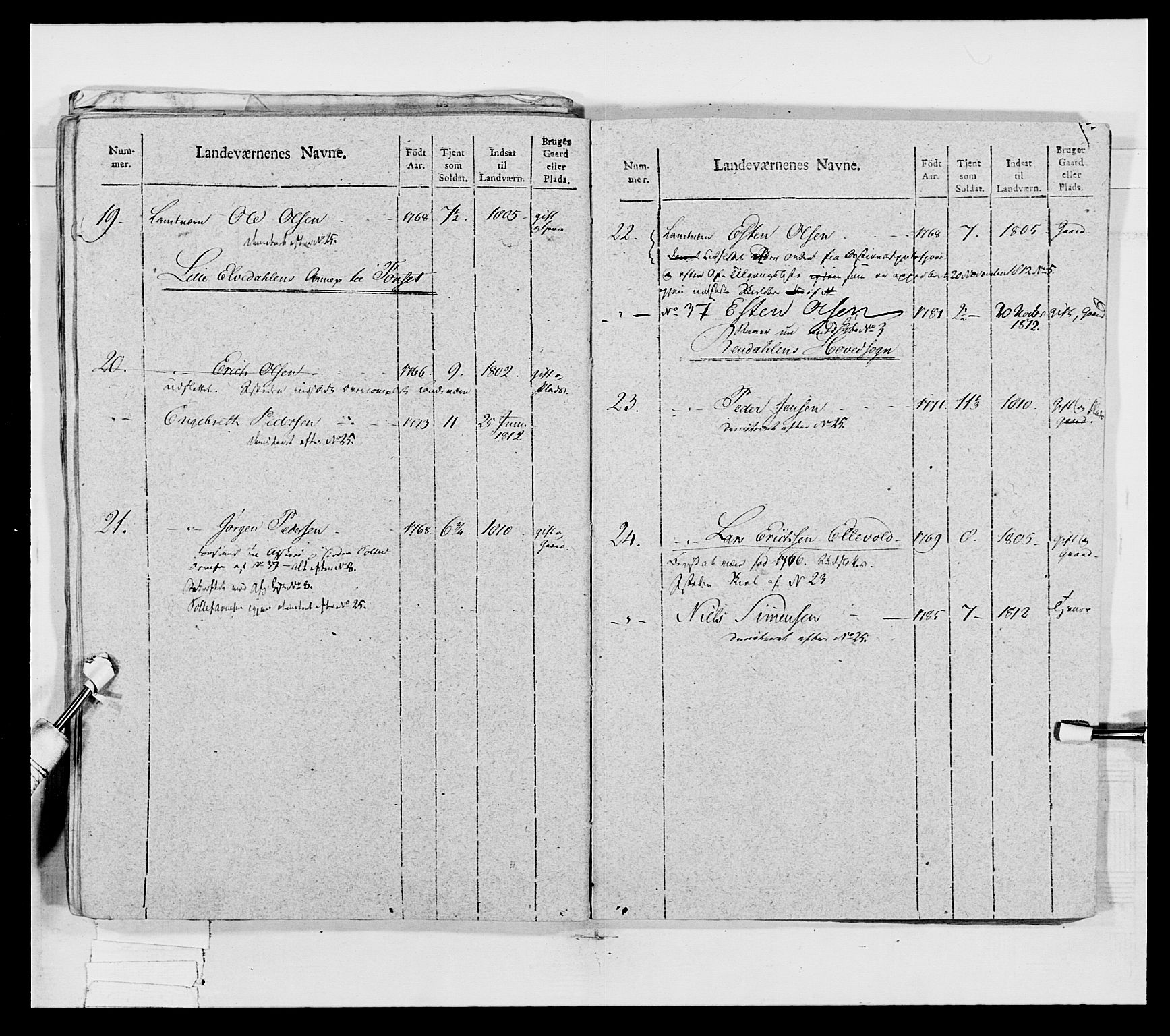 Generalitets- og kommissariatskollegiet, Det kongelige norske kommissariatskollegium, AV/RA-EA-5420/E/Eh/L0027: Skiløperkompaniene, 1812-1832, p. 471