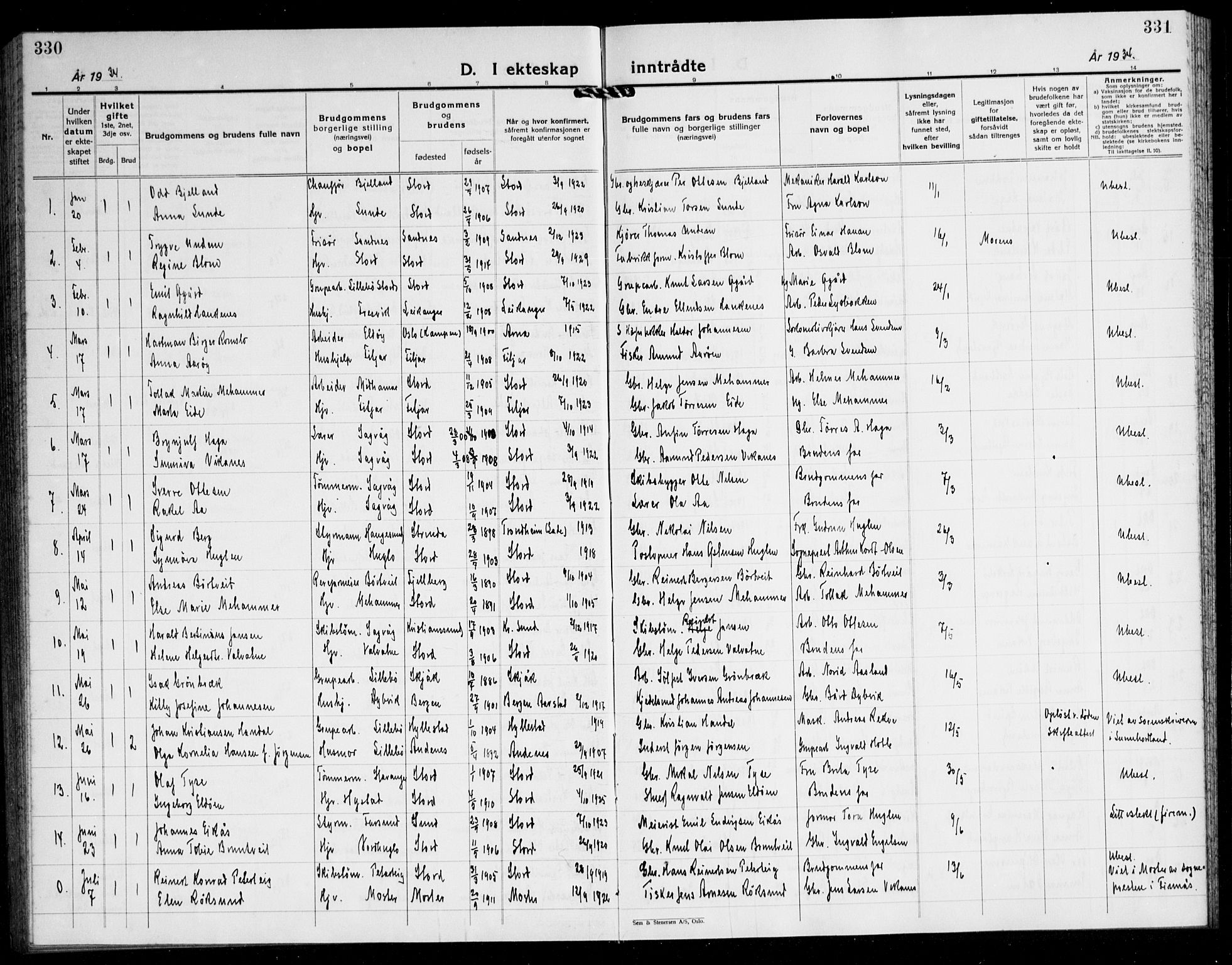 Stord sokneprestembete, AV/SAB-A-78201/H/Hab: Parish register (copy) no. A 5, 1933-1945, p. 330-331