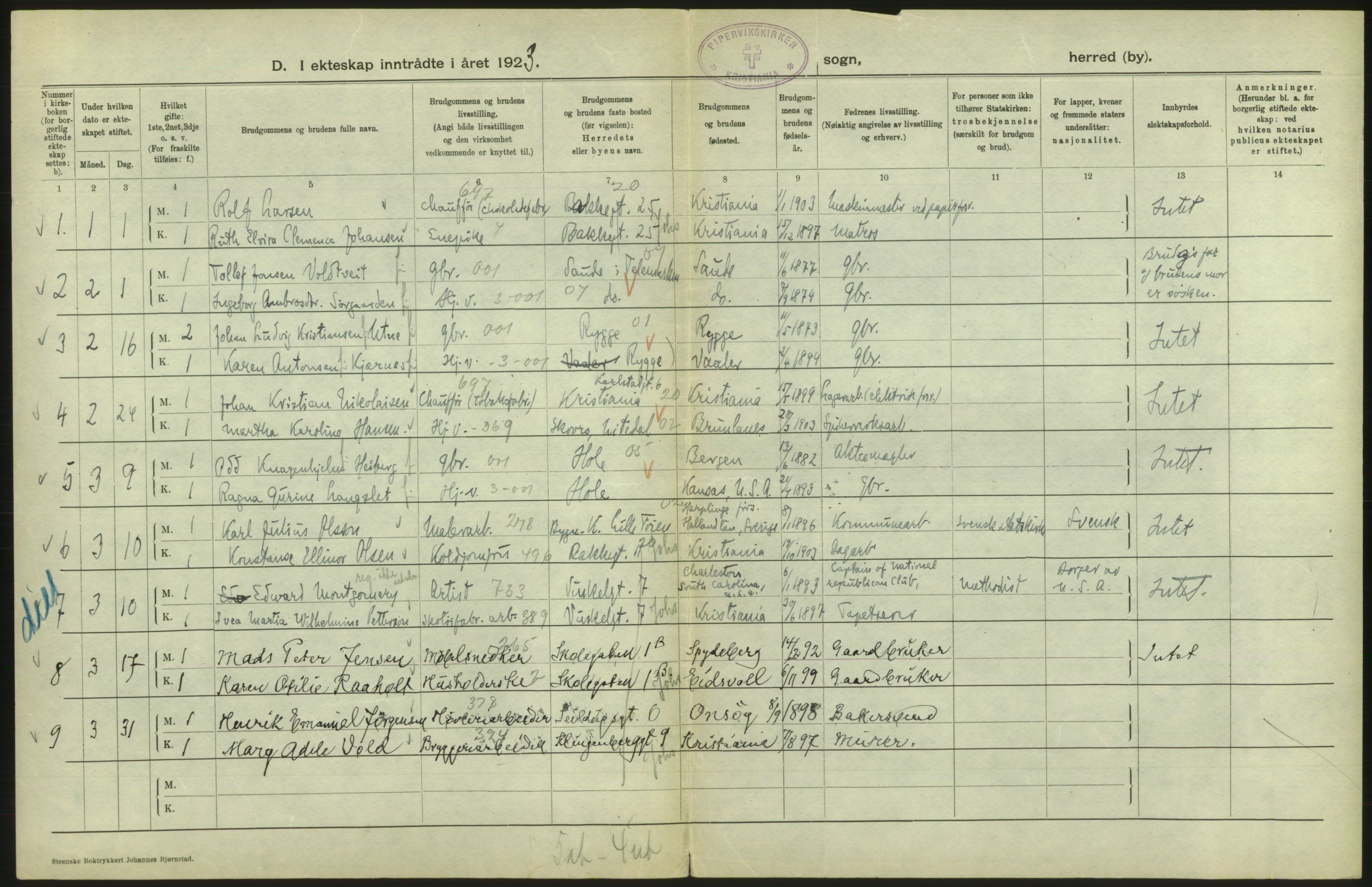 Statistisk sentralbyrå, Sosiodemografiske emner, Befolkning, AV/RA-S-2228/D/Df/Dfc/Dfcc/L0008: Kristiania: Gifte, 1923, p. 474