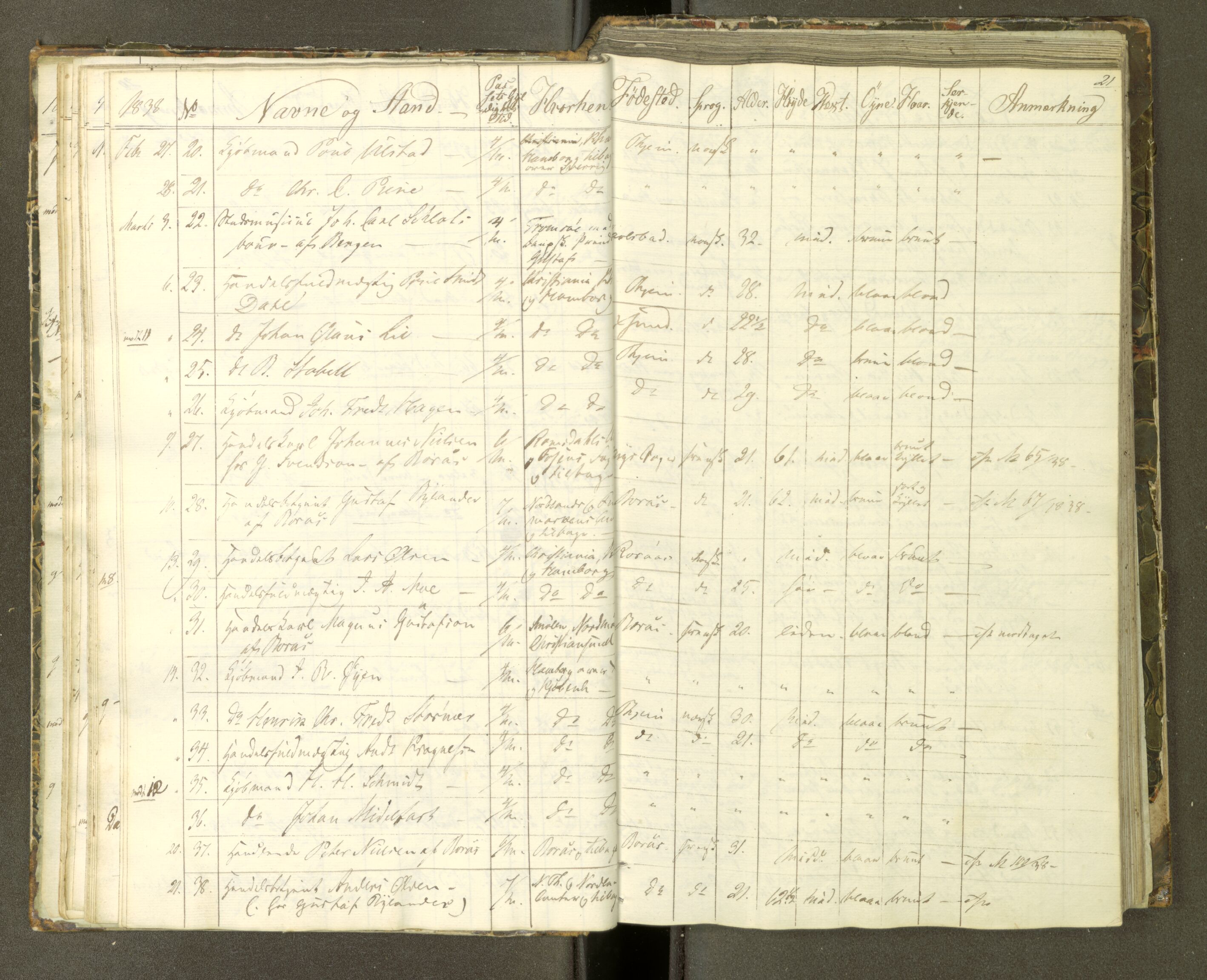 Trondheim politikammer, AV/SAT-A-1887/1/30/L0007: Passprotokoll. Første del:utstedtete pass. Andre del :innleverte/fornyede, 1837-1840, p. 20b-21a