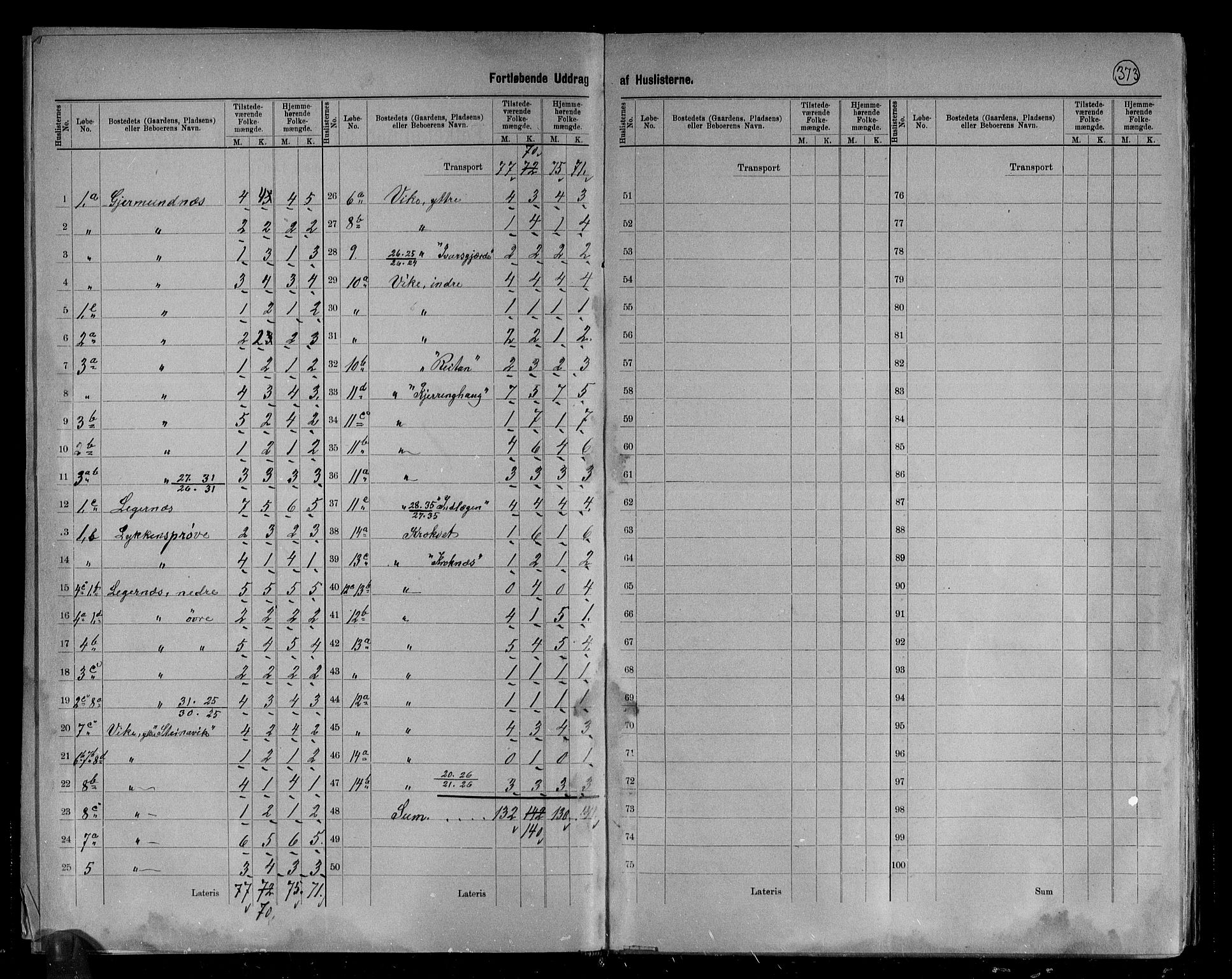 RA, 1891 census for 1535 Vestnes, 1891, p. 7