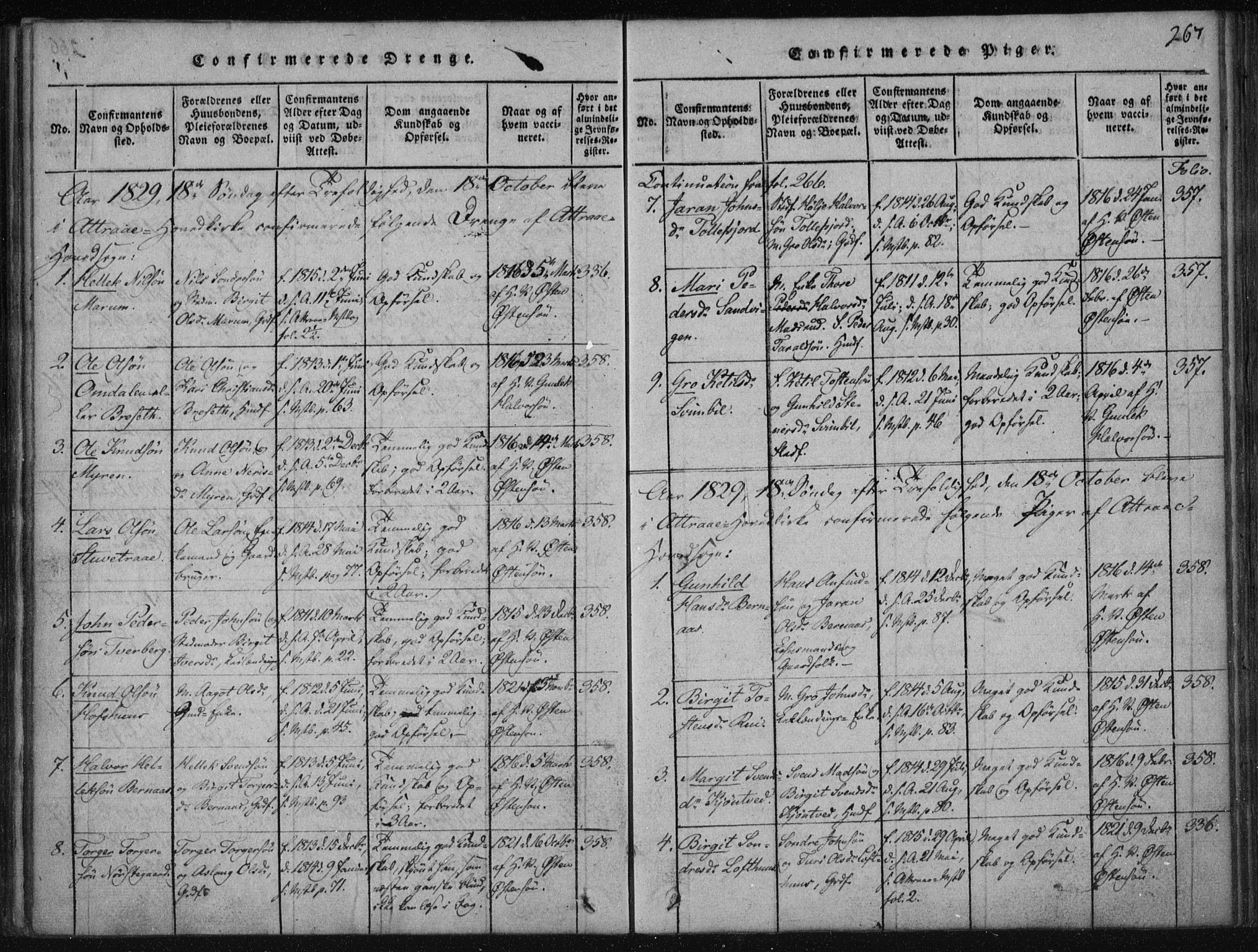 Tinn kirkebøker, AV/SAKO-A-308/F/Fa/L0004: Parish register (official) no. I 4, 1815-1843, p. 266b-267a