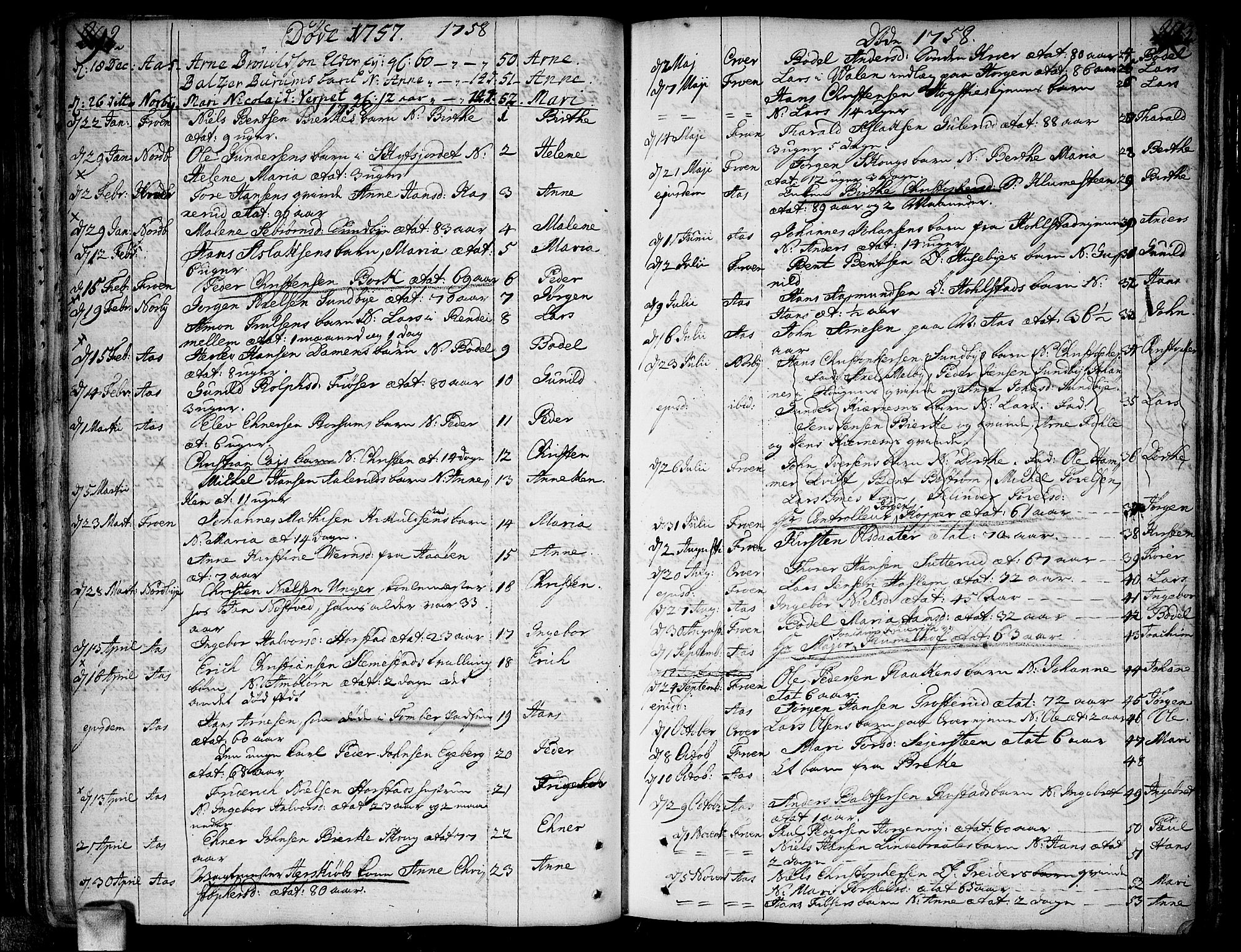 Ås prestekontor Kirkebøker, SAO/A-10894/F/Fa/L0001: Parish register (official) no. I 1, 1742-1778, p. 292-293