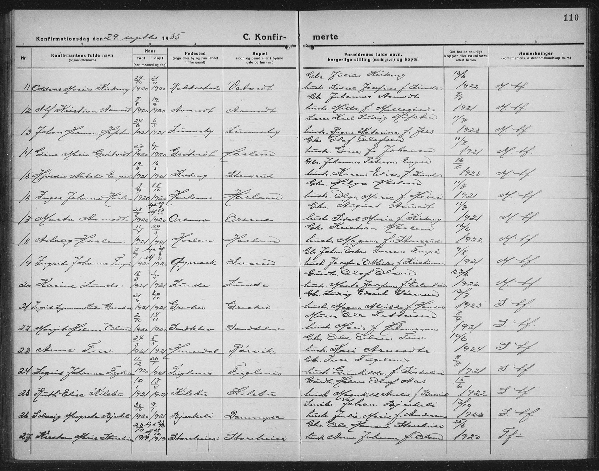 Rakkestad prestekontor Kirkebøker, AV/SAO-A-2008/G/Gb/L0003: Parish register (copy) no. II 3, 1920-1941, p. 110