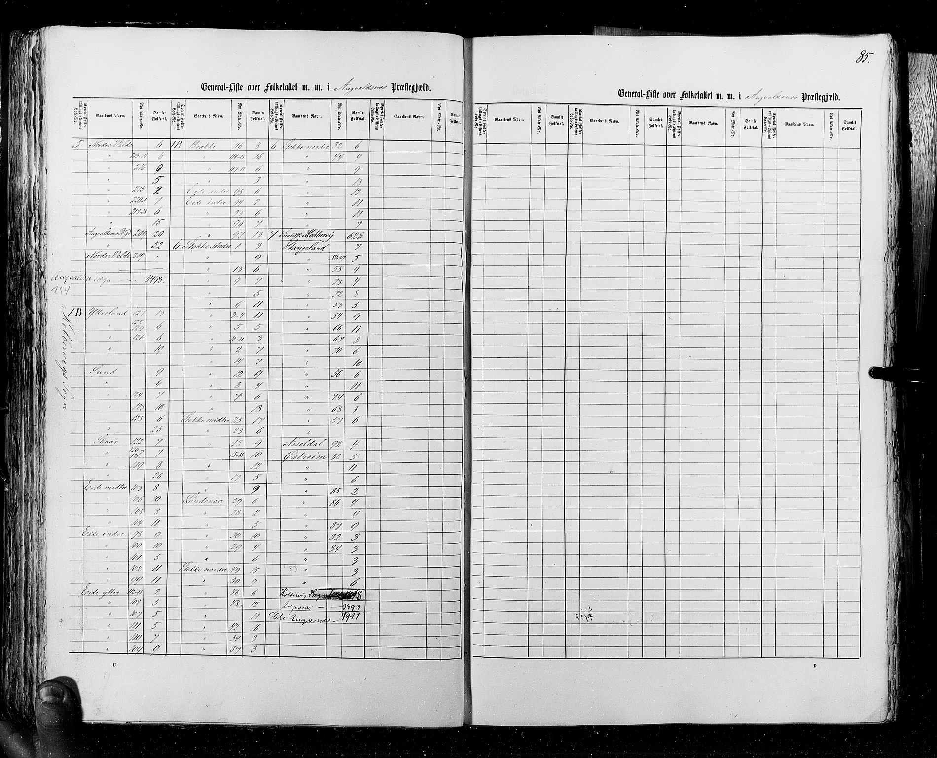 RA, Census 1855, vol. 4: Stavanger amt og Søndre Bergenhus amt, 1855, p. 85