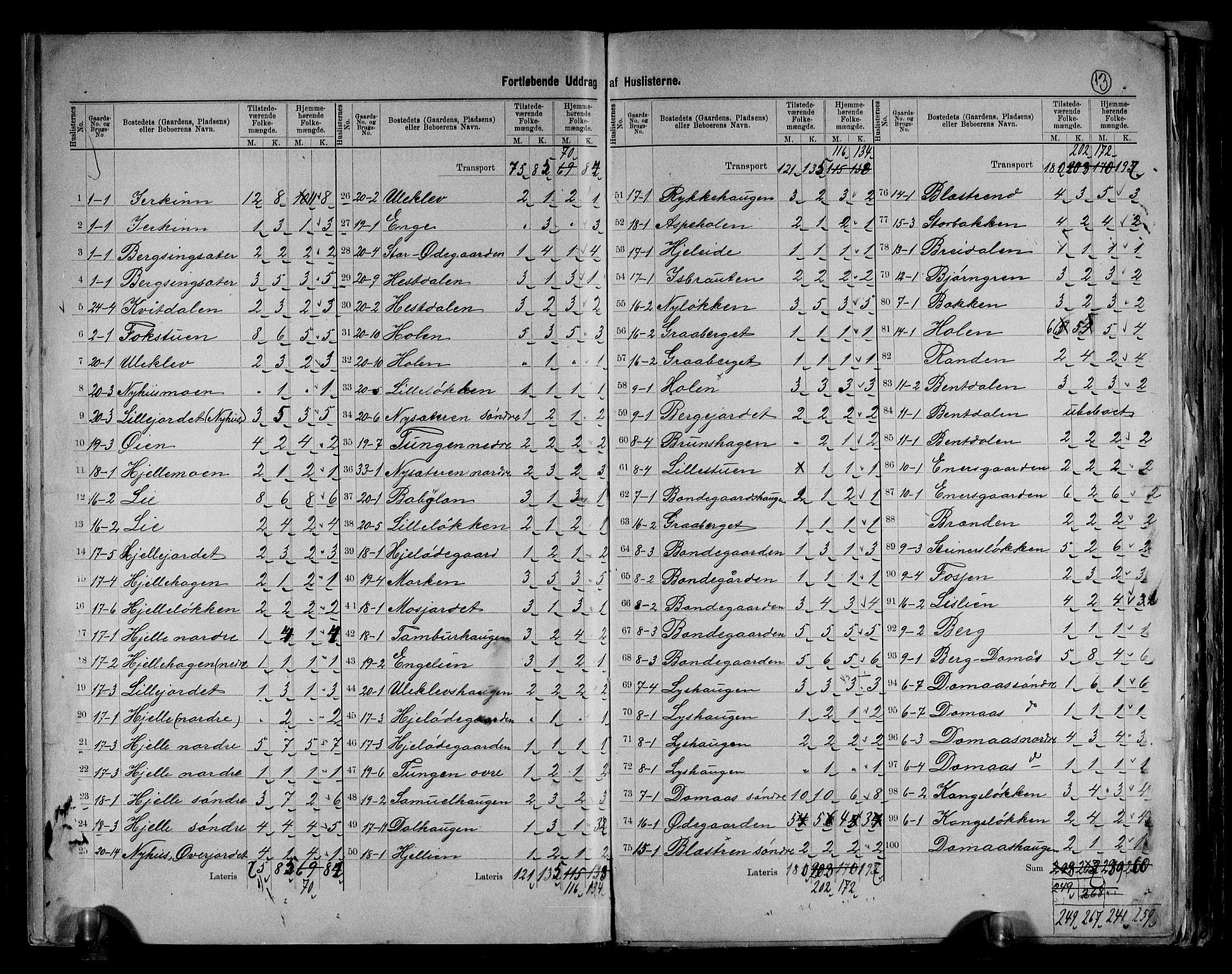 RA, 1891 census for 0511 Dovre, 1891, p. 13