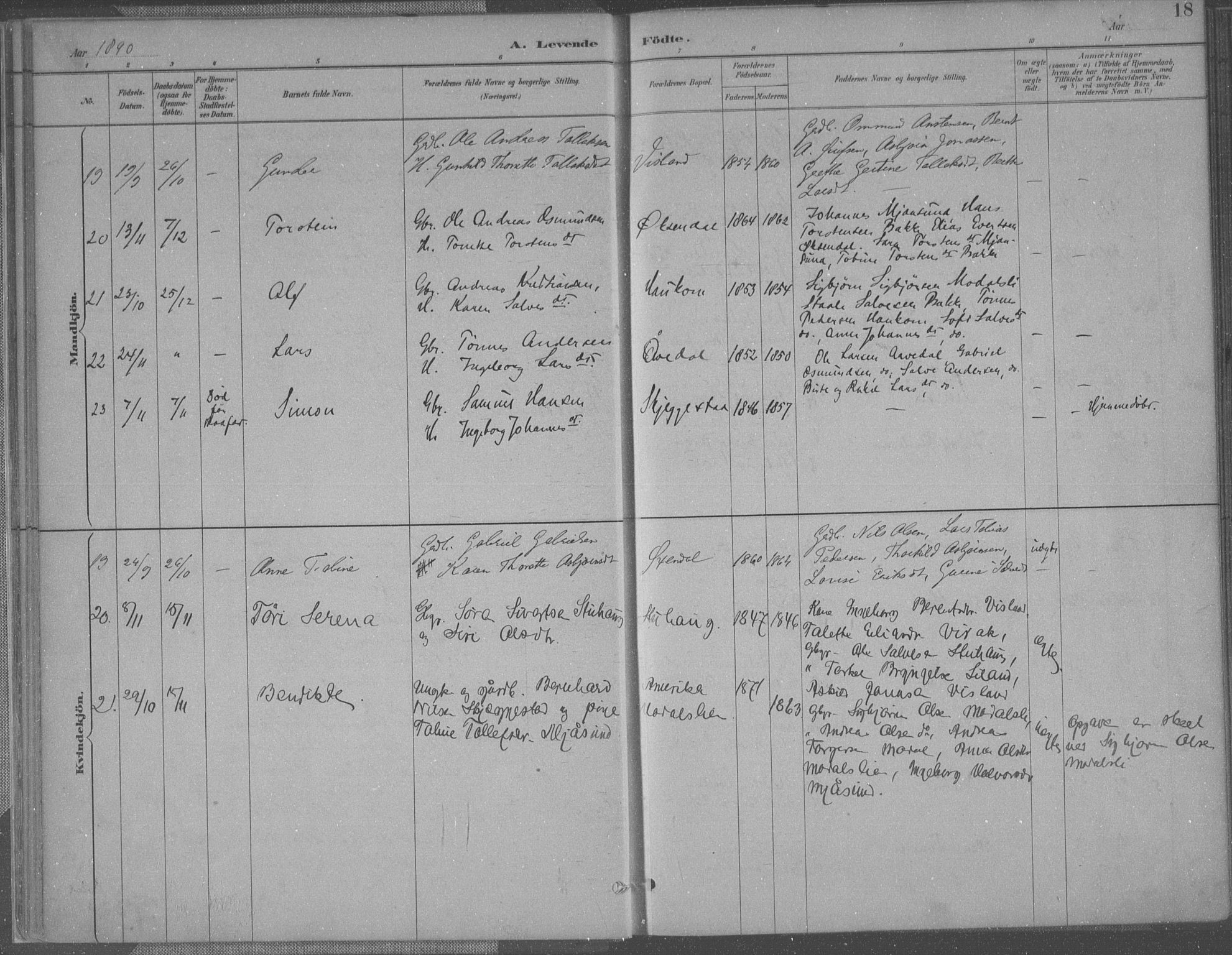 Bakke sokneprestkontor, SAK/1111-0002/F/Fa/Faa/L0008: Parish register (official) no. A 8, 1887-1911, p. 18