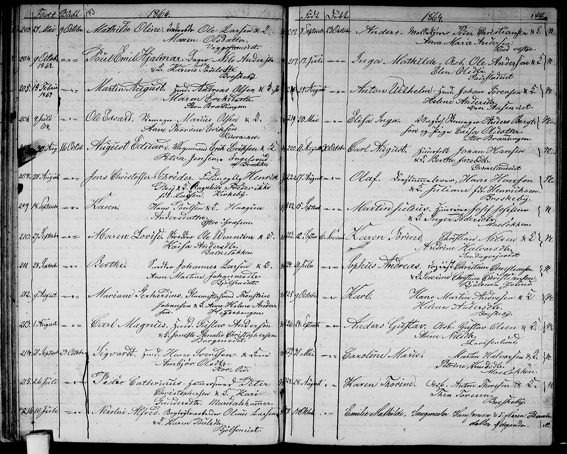 Vestre Aker prestekontor Kirkebøker, AV/SAO-A-10025/G/Ga/L0001: Parish register (copy) no. I 1, 1859-1871, p. 143-144