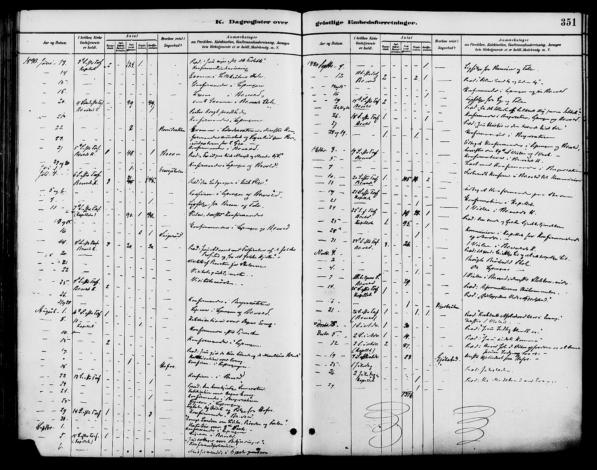 Brandval prestekontor, AV/SAH-PREST-034/H/Ha/Haa/L0002: Parish register (official) no. 2, 1880-1894, p. 351