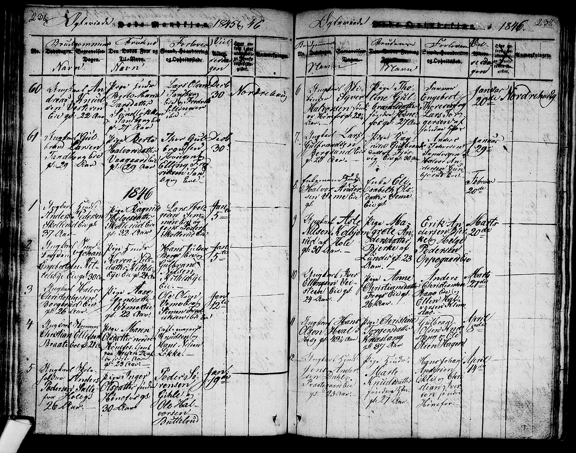 Norderhov kirkebøker, AV/SAKO-A-237/G/Ga/L0003: Parish register (copy) no. I 3 /1, 1814-1876, p. 236-237