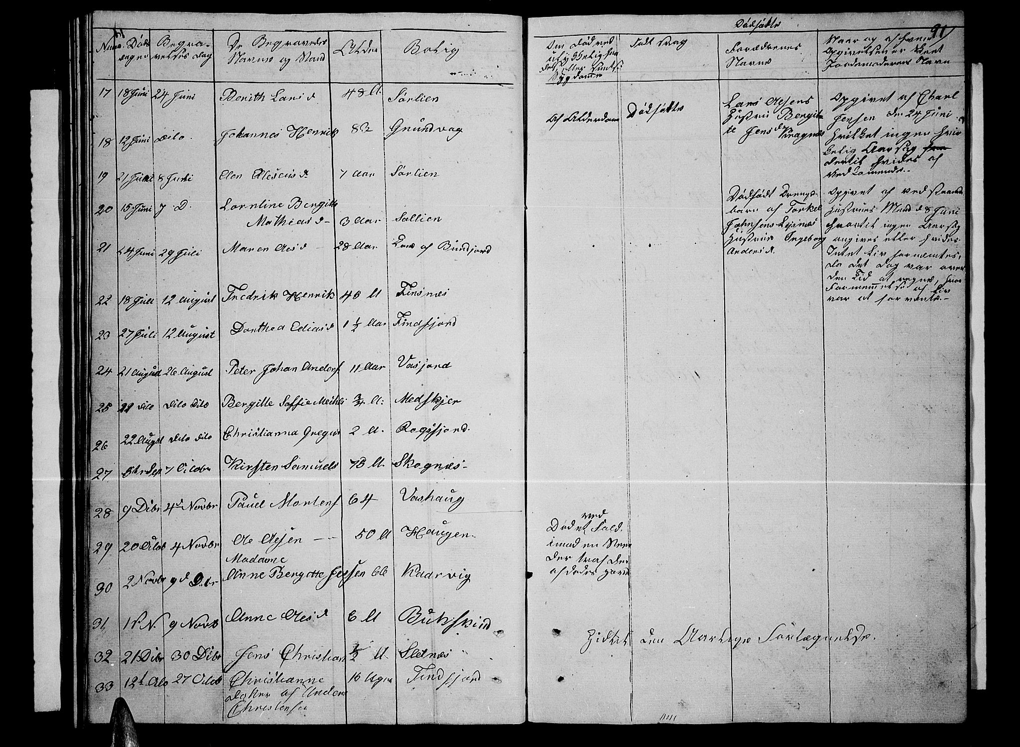 Lenvik sokneprestembete, AV/SATØ-S-1310/H/Ha/Hab/L0002klokker: Parish register (copy) no. 2, 1838-1843, p. 91