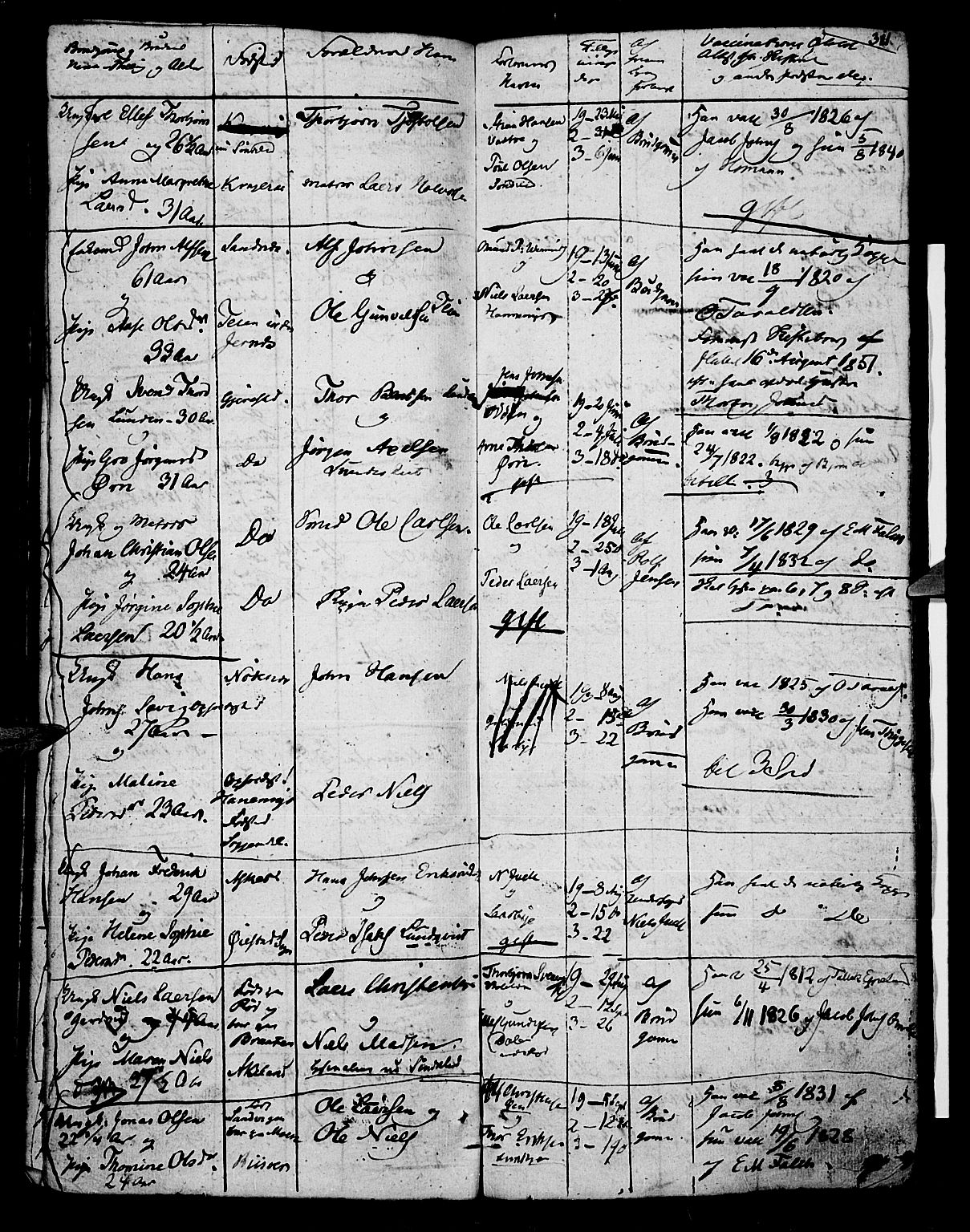 Risør sokneprestkontor, AV/SAK-1111-0035/F/Fb/L0003: Parish register (copy) no. B 3 /1, 1812-1874, p. 311