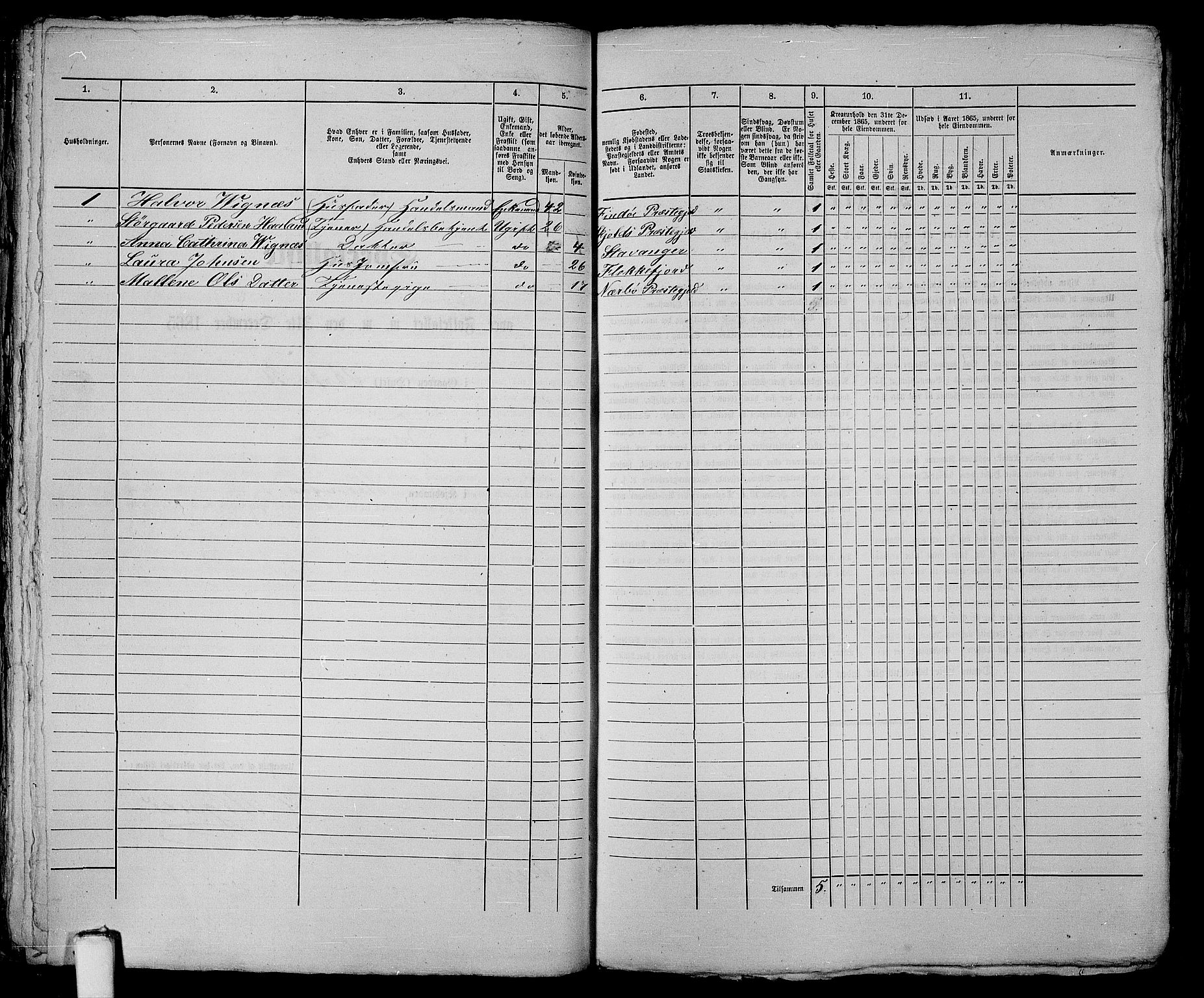 RA, 1865 census for Stavanger, 1865, p. 107