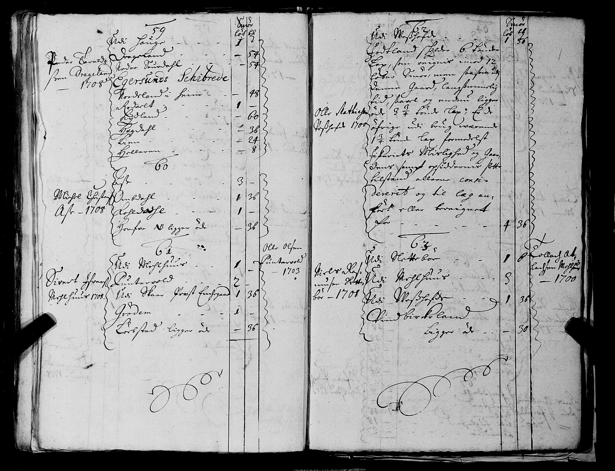 Fylkesmannen i Rogaland, AV/SAST-A-101928/99/3/325/325CA, 1655-1832, p. 1984