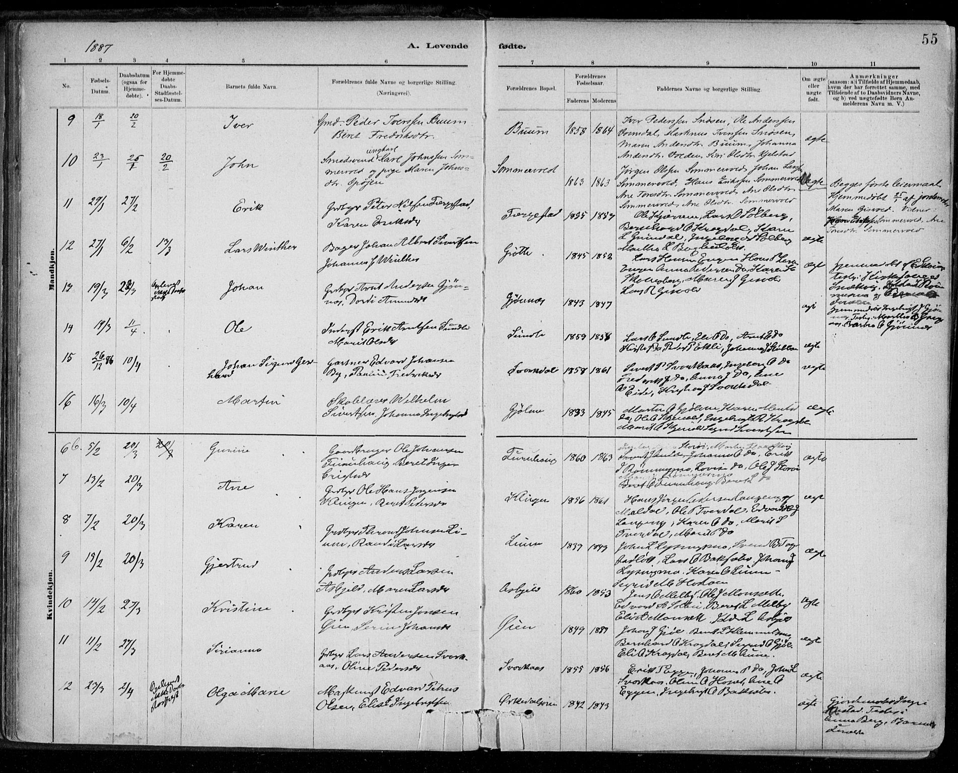 Ministerialprotokoller, klokkerbøker og fødselsregistre - Sør-Trøndelag, AV/SAT-A-1456/668/L0809: Parish register (official) no. 668A09, 1881-1895, p. 55