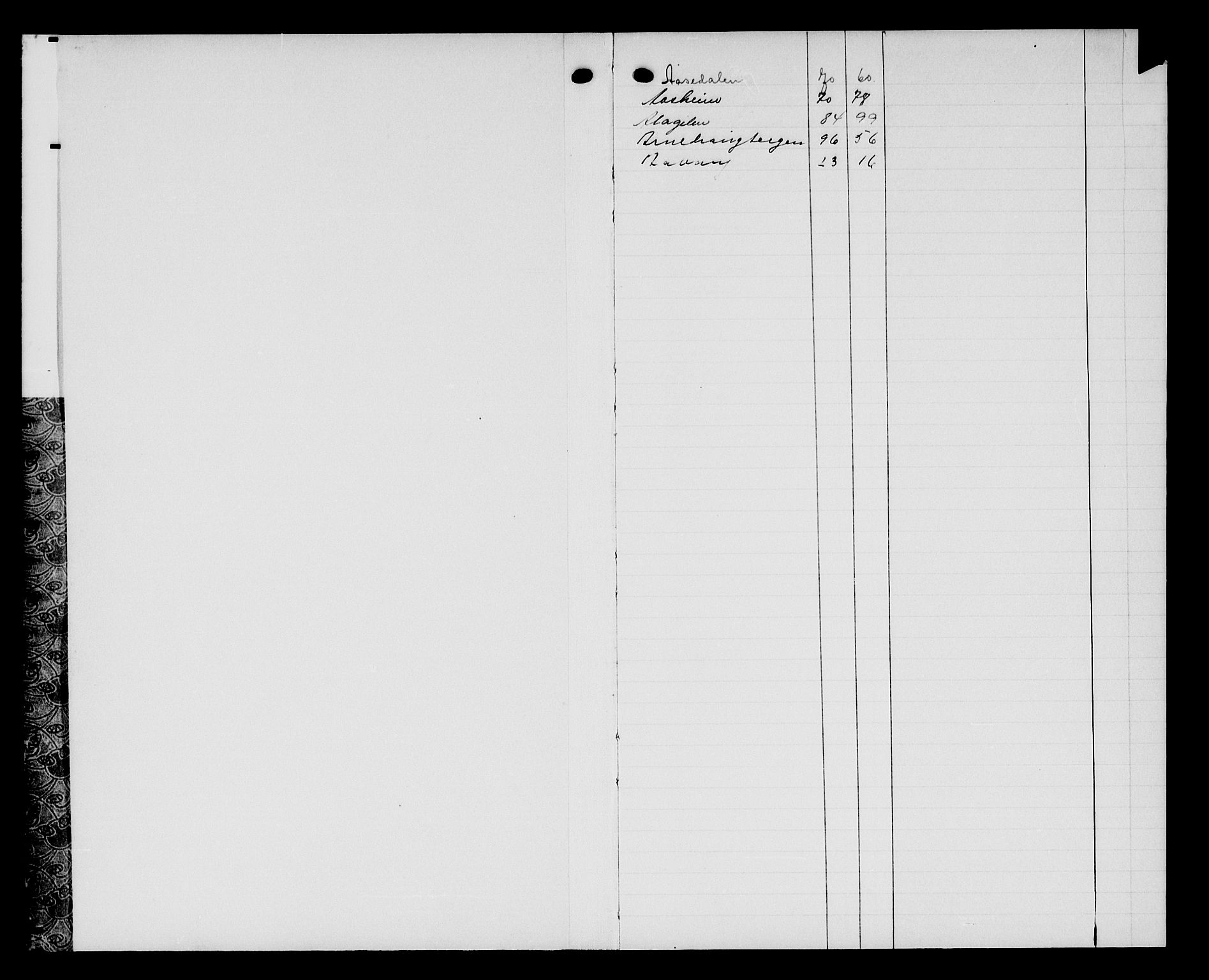 Valdres sorenskriveri, AV/SAH-TING-016/H/Ha/Had/Hada/L0012: Mortgage register no. 4.12, 1912-1940