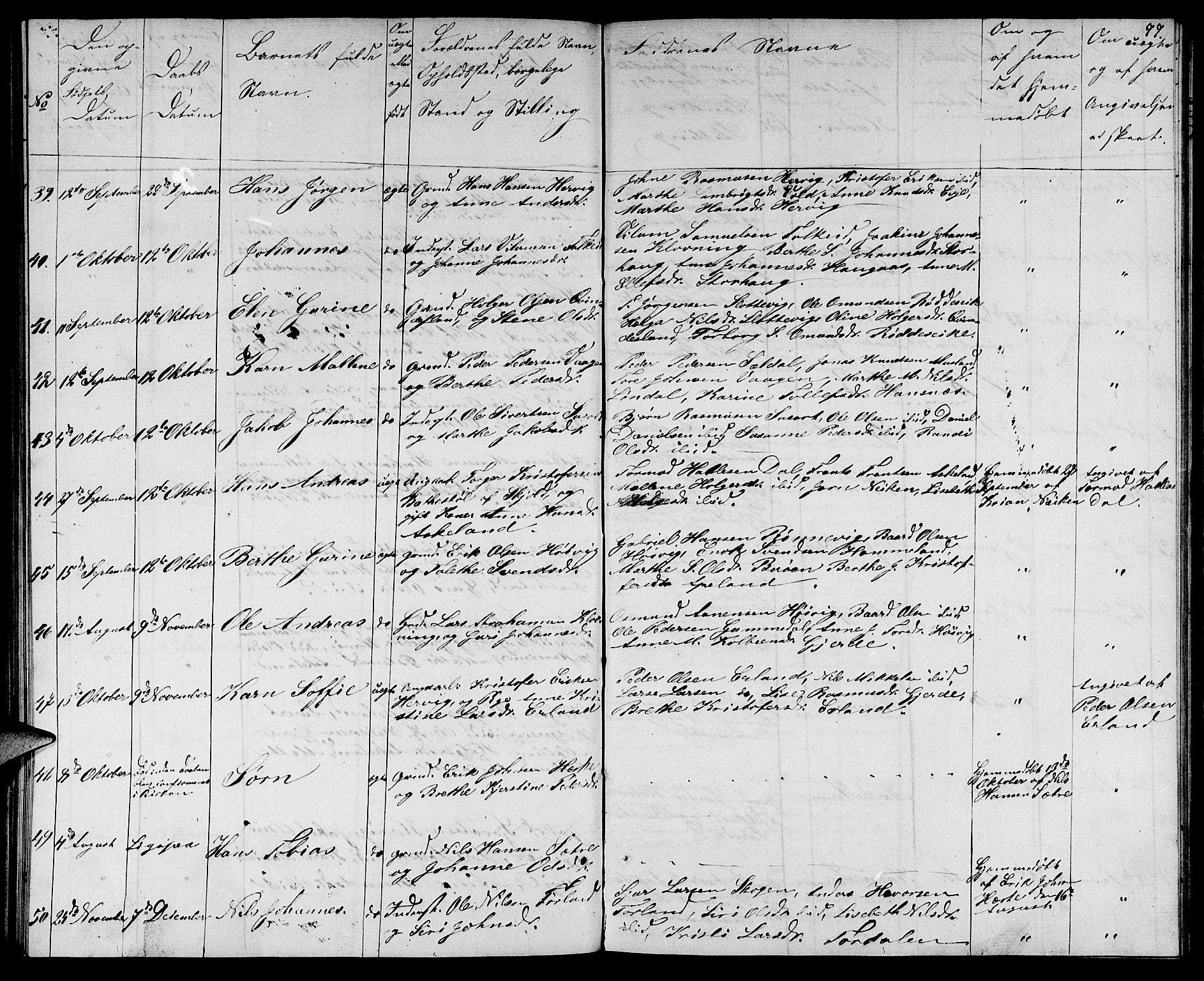 Tysvær sokneprestkontor, AV/SAST-A -101864/H/Ha/Hab/L0002: Parish register (copy) no. B 2, 1852-1868, p. 77