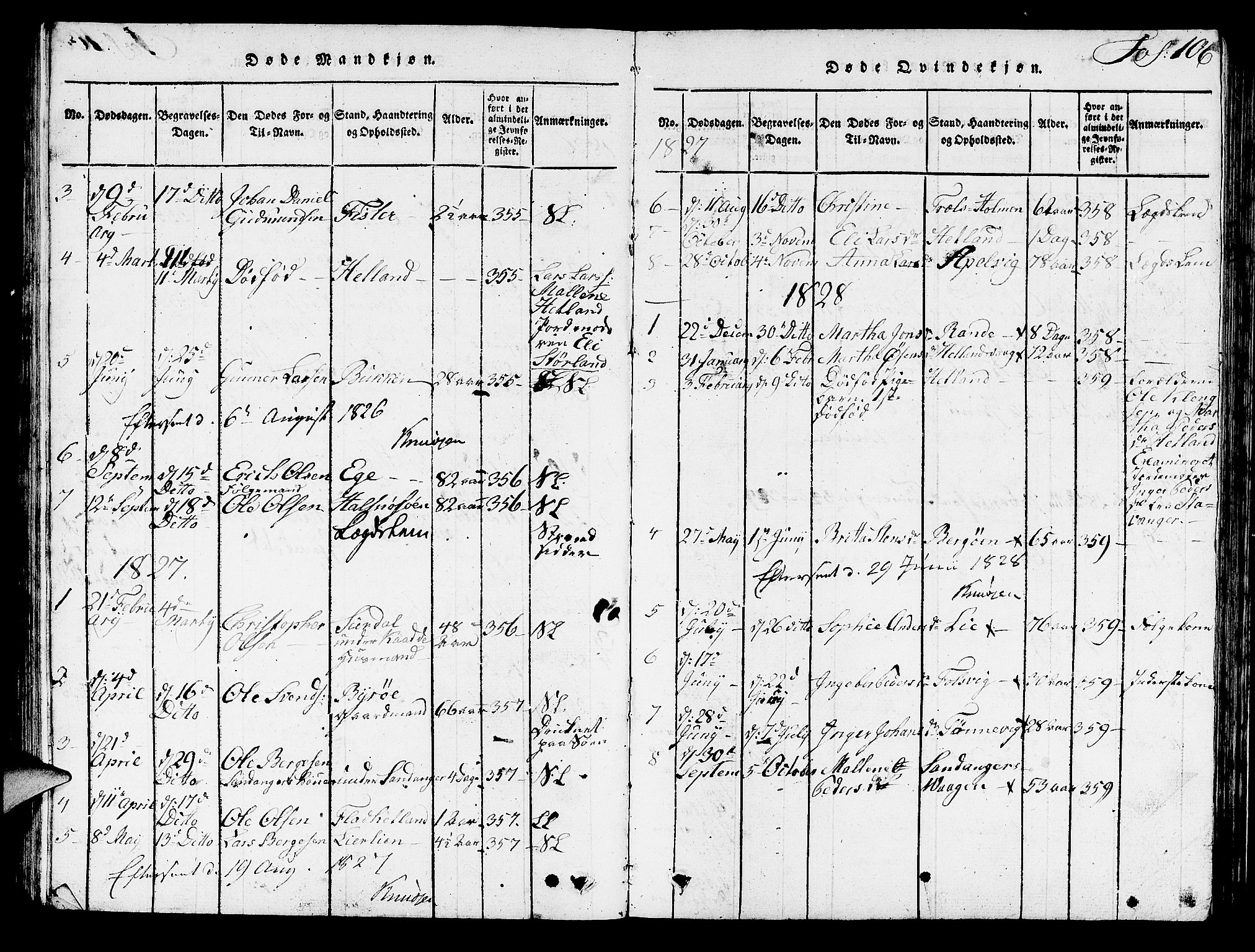 Hjelmeland sokneprestkontor, AV/SAST-A-101843/01/V/L0003: Parish register (copy) no. B 3, 1816-1841, p. 106