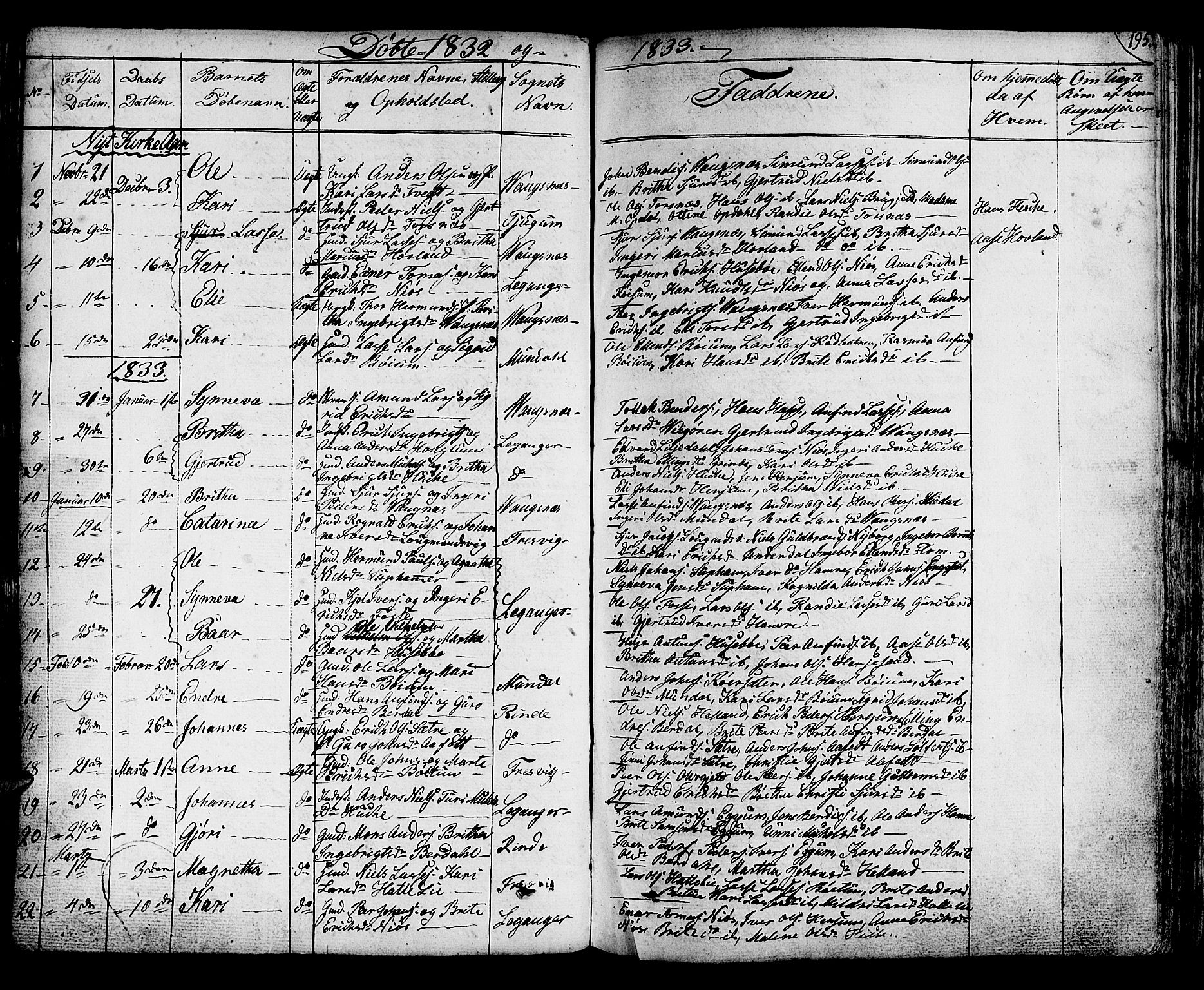Leikanger sokneprestembete, SAB/A-81001: Parish register (official) no. A 6, 1810-1838, p. 195
