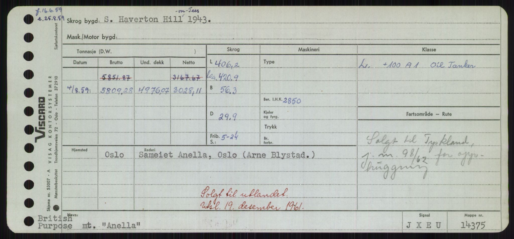 Sjøfartsdirektoratet med forløpere, Skipsmålingen, AV/RA-S-1627/H/Hd/L0001: Fartøy, A-Anv, p. 601