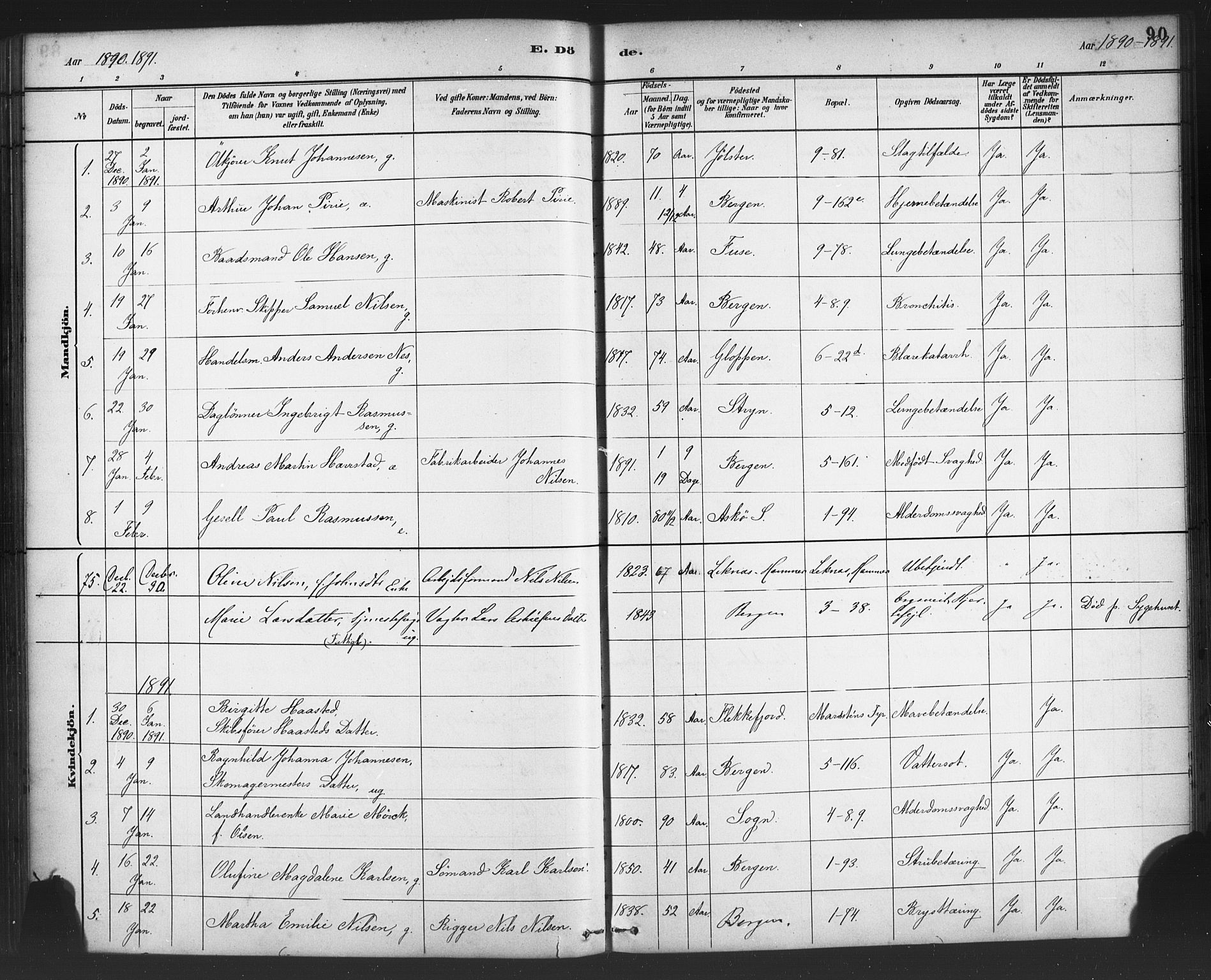 Nykirken Sokneprestembete, SAB/A-77101/H/Haa/L0044: Parish register (official) no. E 4, 1882-1898, p. 90