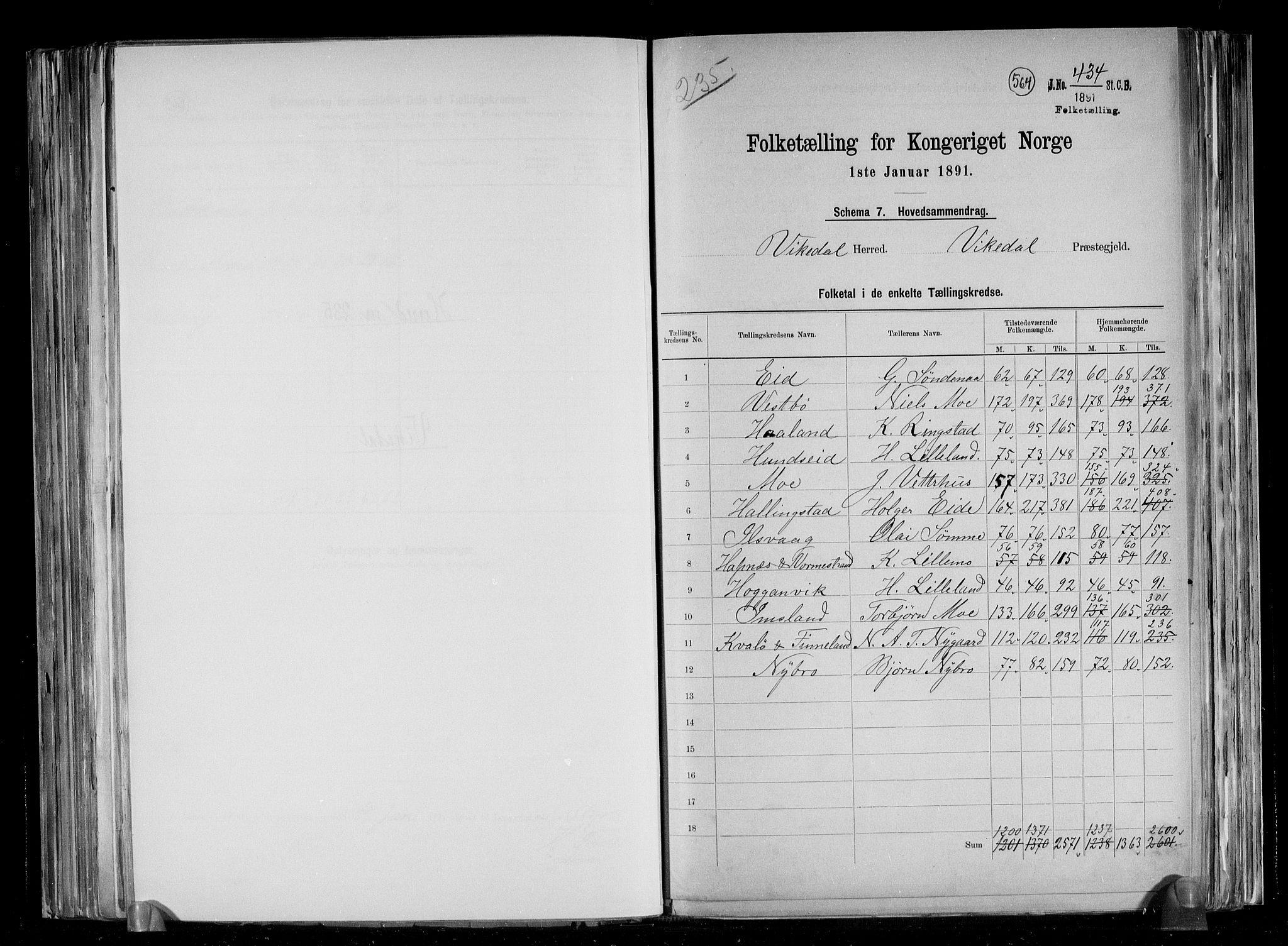 RA, 1891 census for 1157 Vikedal, 1891, p. 2