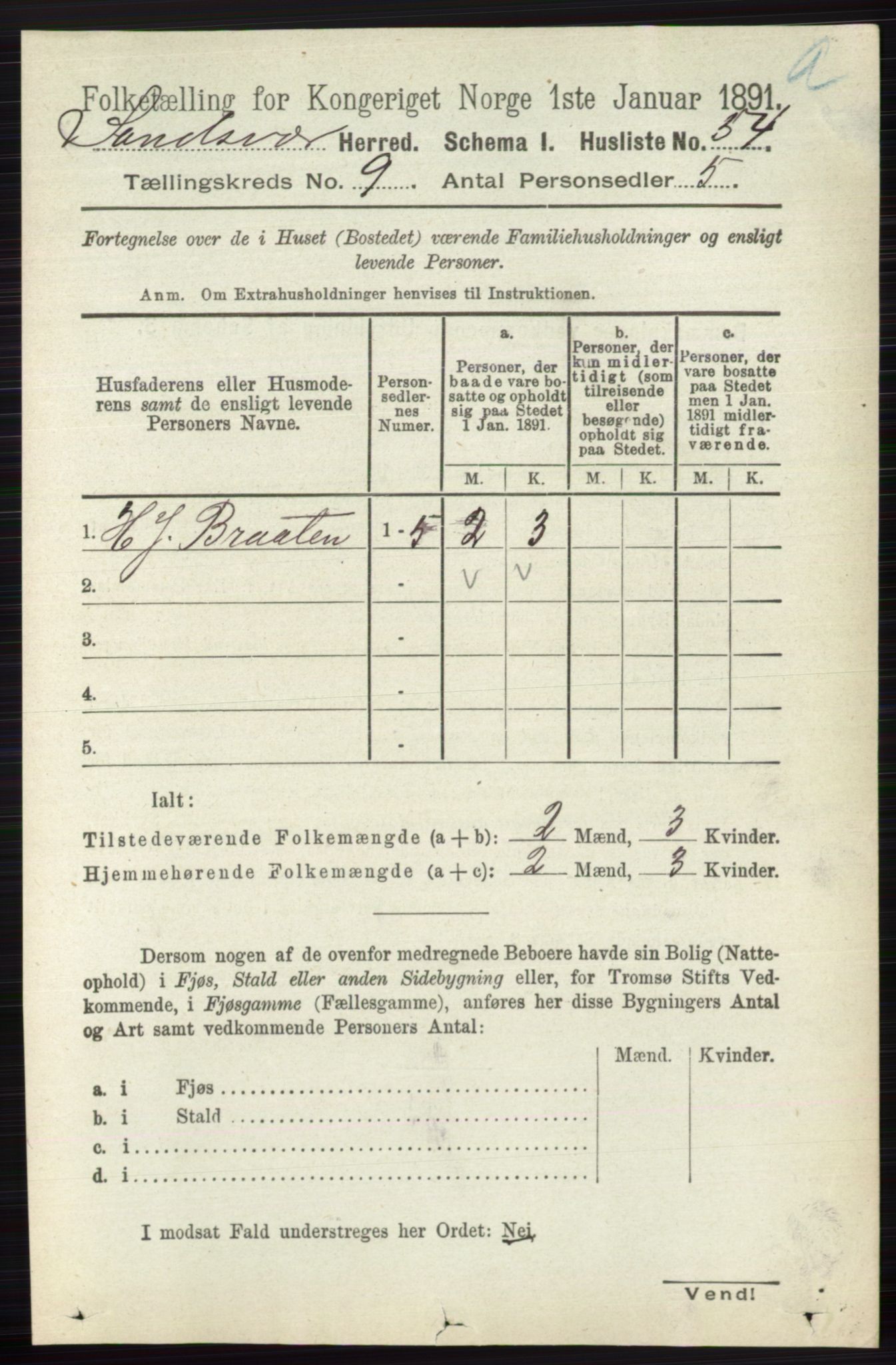 RA, 1891 census for 0629 Sandsvær, 1891, p. 4416