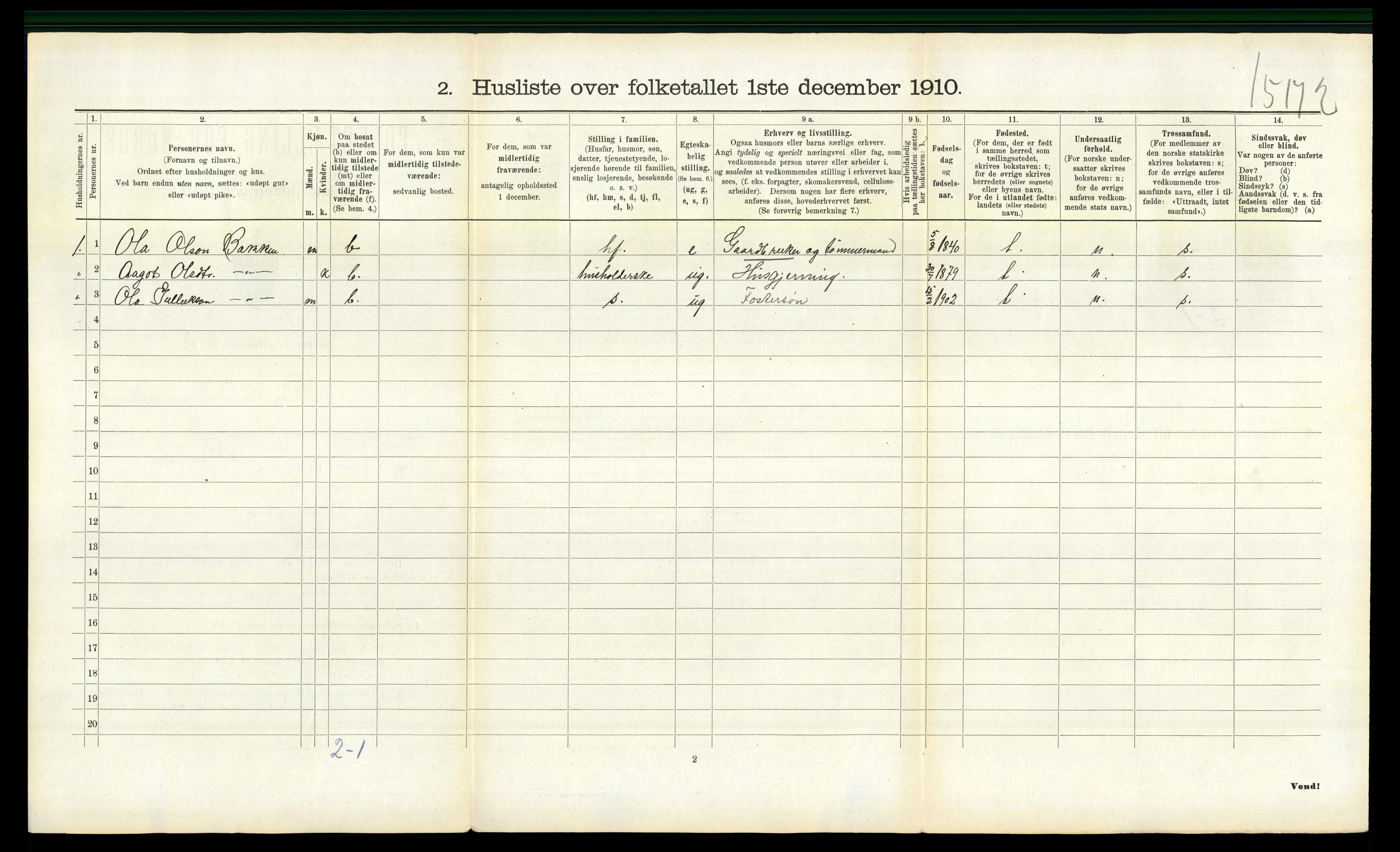 RA, 1910 census for Gransherad, 1910, p. 491