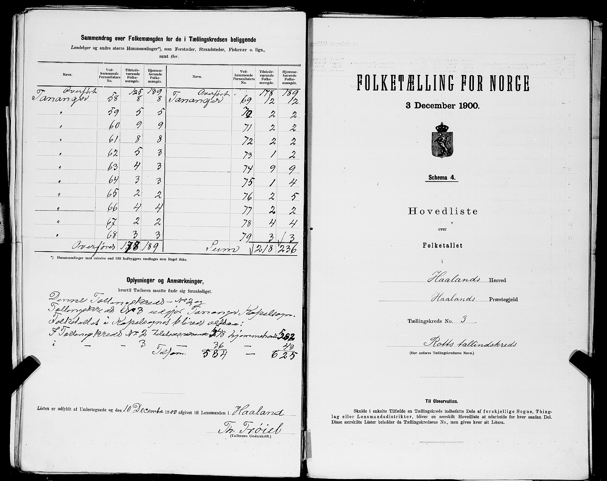 SAST, 1900 census for Haaland, 1900, p. 25