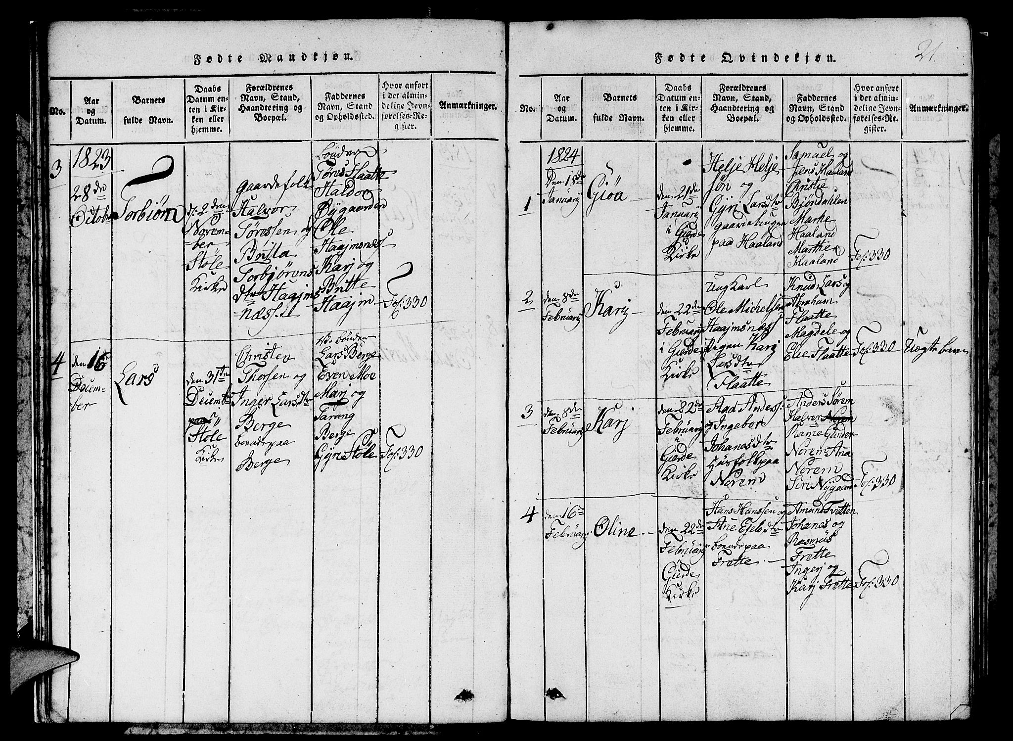 Etne sokneprestembete, SAB/A-75001/H/Hab: Parish register (copy) no. C 1, 1816-1841, p. 21