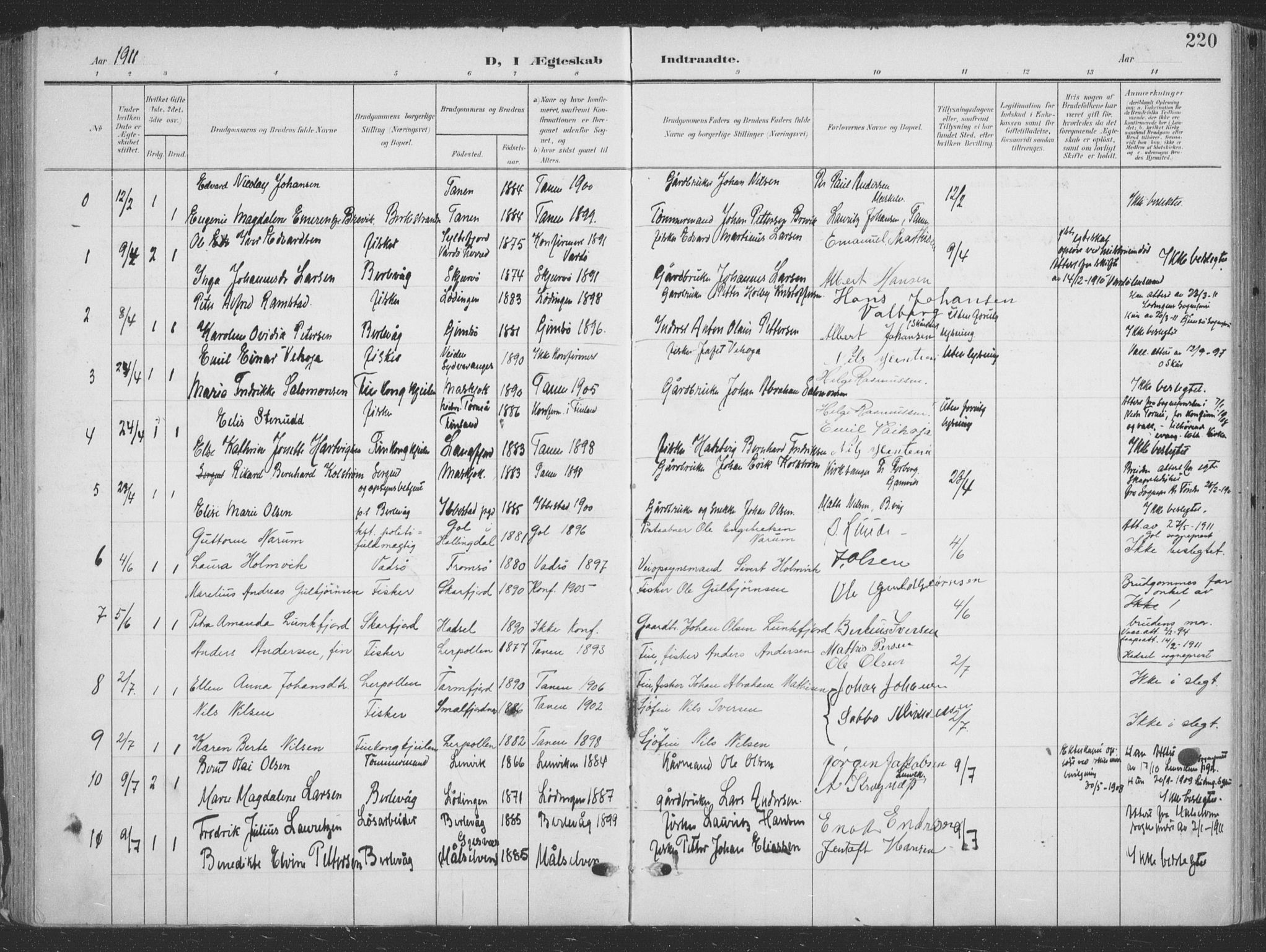 Tana sokneprestkontor, SATØ/S-1334/H/Ha/L0007kirke: Parish register (official) no. 7, 1904-1918, p. 220