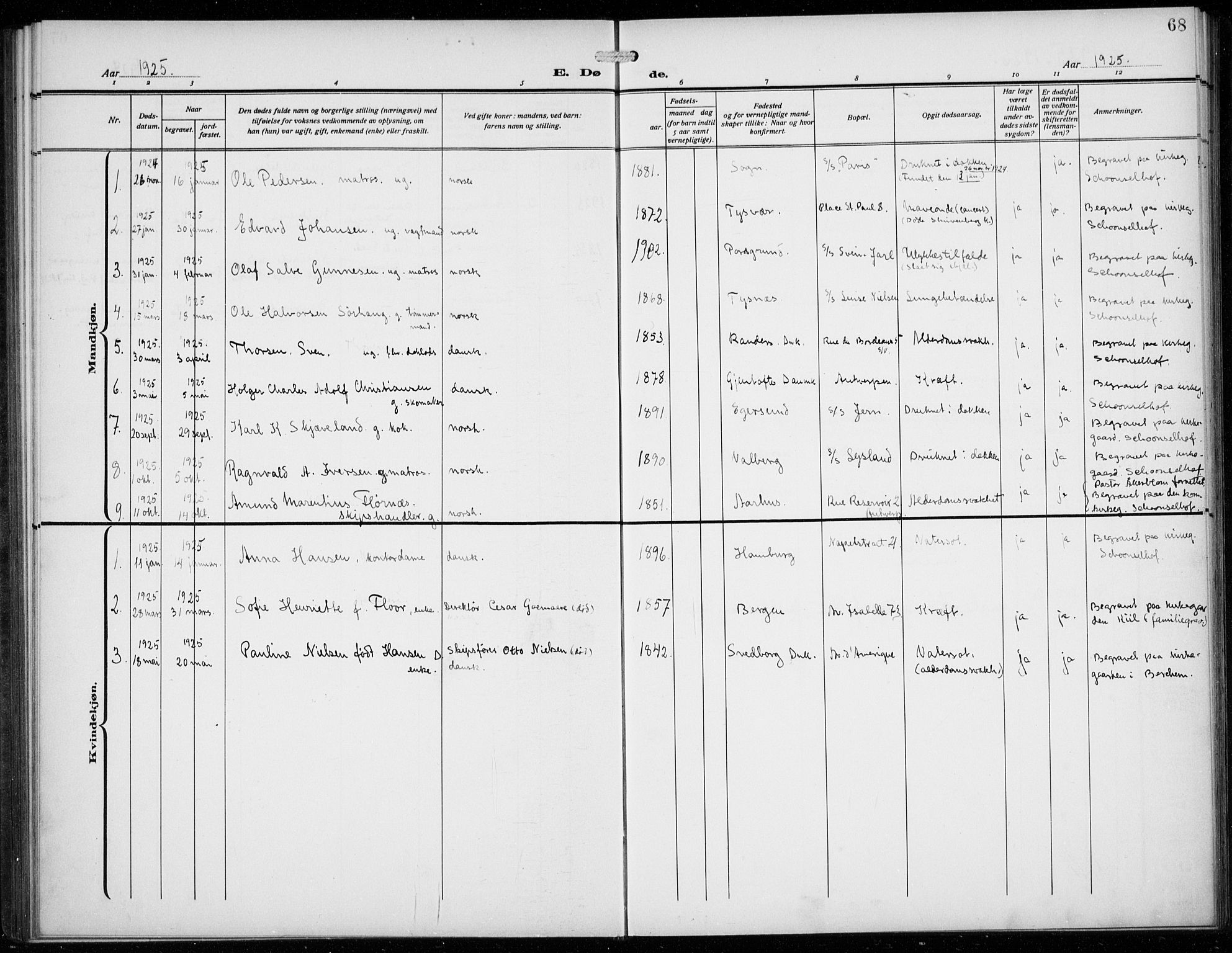 Den norske sjømannsmisjon i utlandet/Antwerpen, SAB/SAB/PA-0105/H/Ha/L0003: Parish register (official) no. A 3, 1914-1930, p. 68