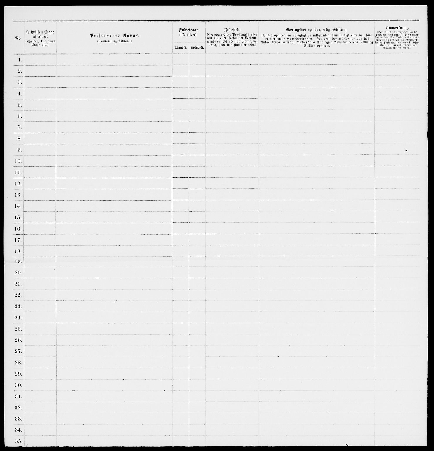 RA, 1885 census for 0104 Moss, 1885, p. 621