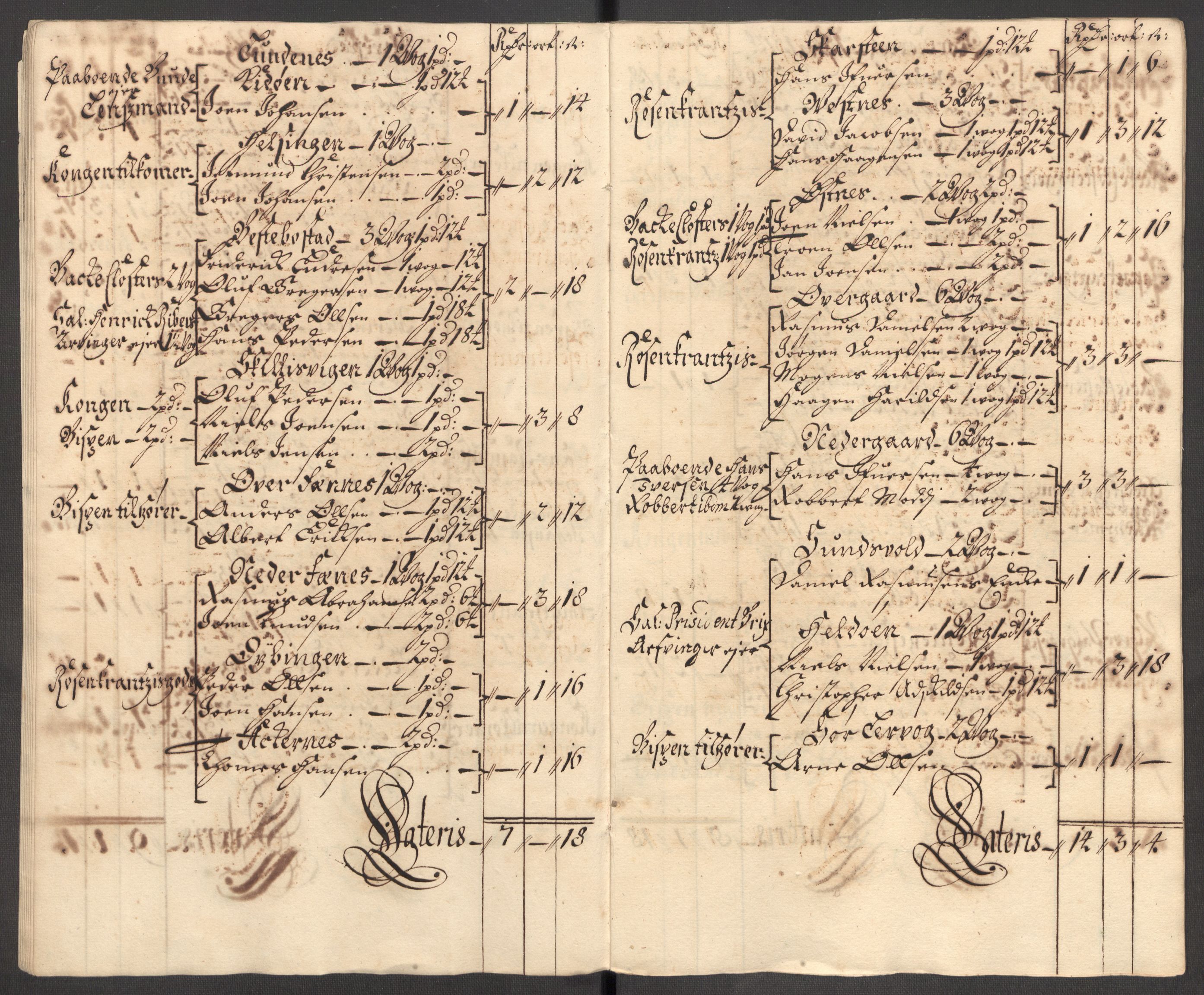 Rentekammeret inntil 1814, Reviderte regnskaper, Fogderegnskap, AV/RA-EA-4092/R68/L4755: Fogderegnskap Senja og Troms, 1700-1704, p. 17