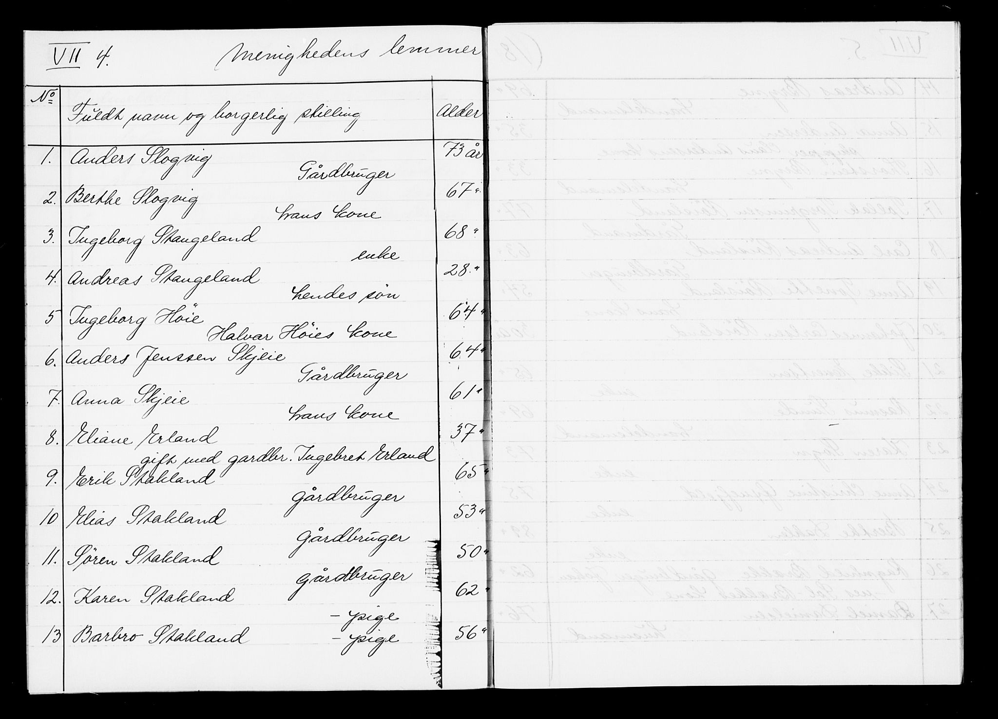 Pa 0160 - Vennenes Samfunn, Stavanger, AV/SAST-A-100269/F: Dissenter register no. -, 1840-1900