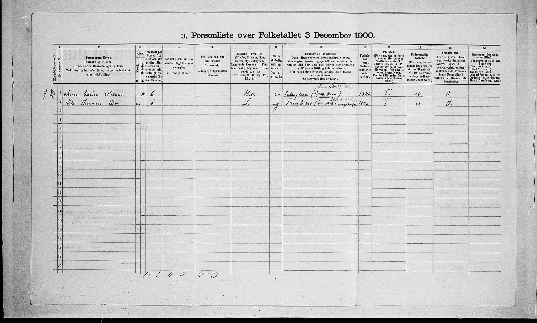 SAKO, 1900 census for Skåtøy, 1900, p. 607