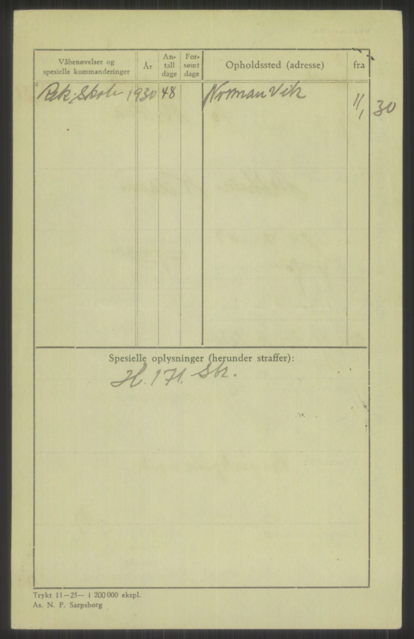 Forsvaret, Troms infanteriregiment nr. 16, AV/RA-RAFA-3146/P/Pa/L0014: Rulleblad for regimentets menige mannskaper, årsklasse 1930, 1930, p. 688