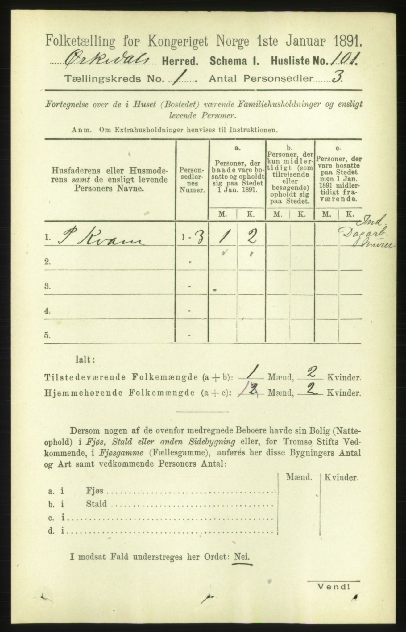 RA, 1891 census for 1638 Orkdal, 1891, p. 147