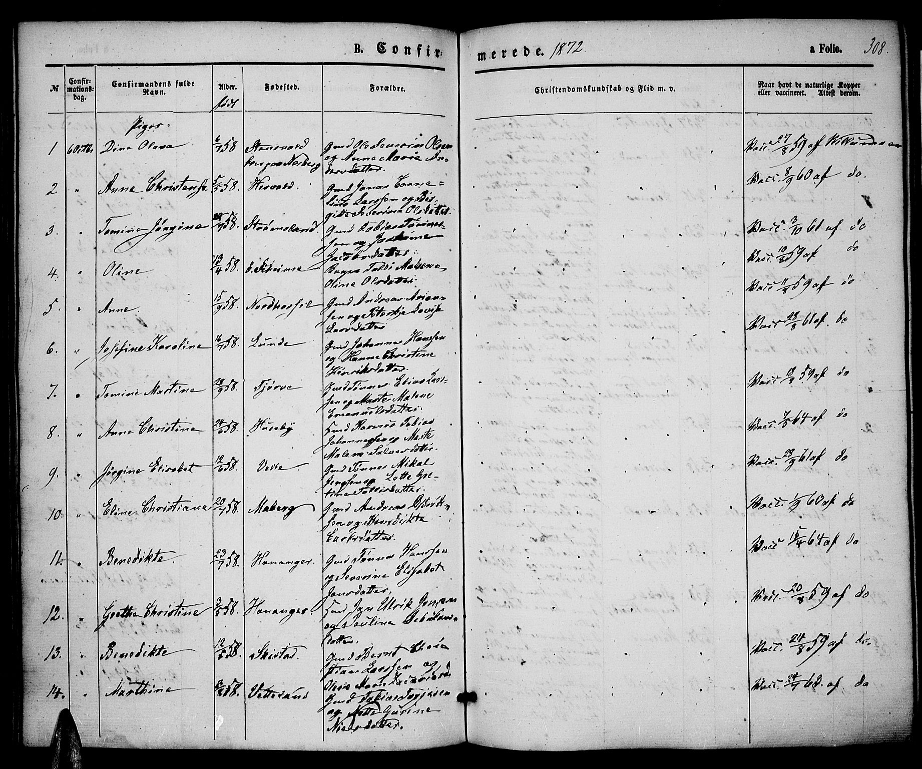 Lista sokneprestkontor, AV/SAK-1111-0027/F/Fb/L0003: Parish register (copy) no. B 3, 1862-1877, p. 308