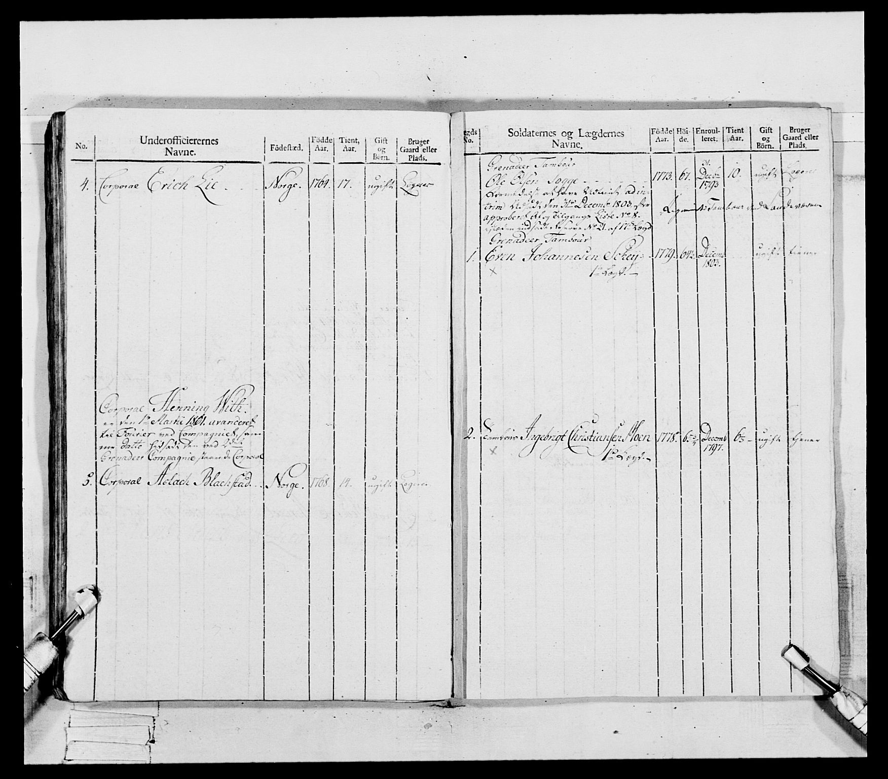 Generalitets- og kommissariatskollegiet, Det kongelige norske kommissariatskollegium, AV/RA-EA-5420/E/Eh/L0081: 2. Trondheimske nasjonale infanteriregiment, 1801-1804, p. 116