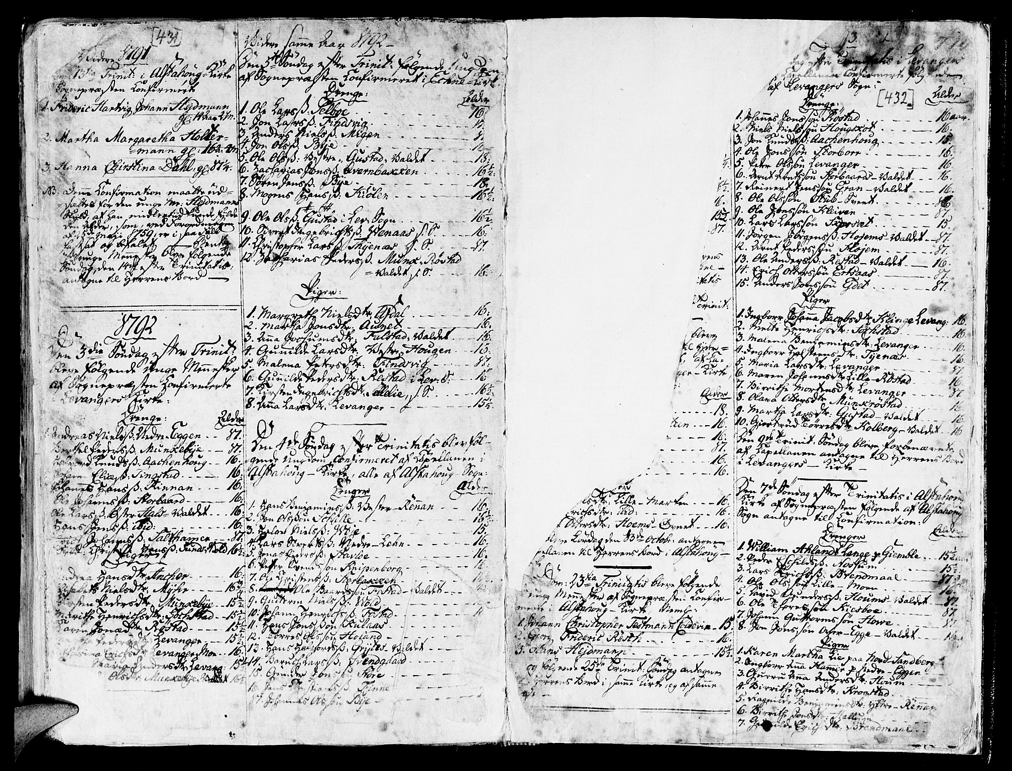 Ministerialprotokoller, klokkerbøker og fødselsregistre - Nord-Trøndelag, SAT/A-1458/717/L0141: Parish register (official) no. 717A01, 1747-1803, p. 431-432