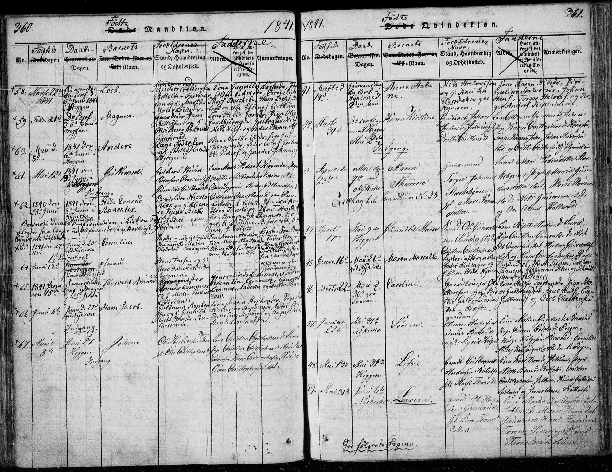 Modum kirkebøker, AV/SAKO-A-234/F/Fa/L0006: Parish register (official) no. 6, 1832-1841, p. 360-361