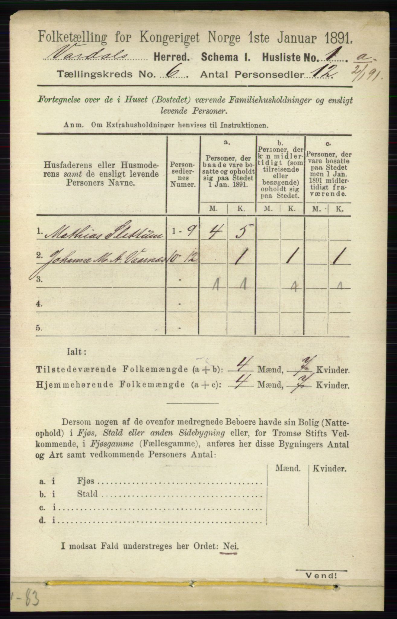 RA, 1891 census for 0527 Vardal, 1891, p. 2283