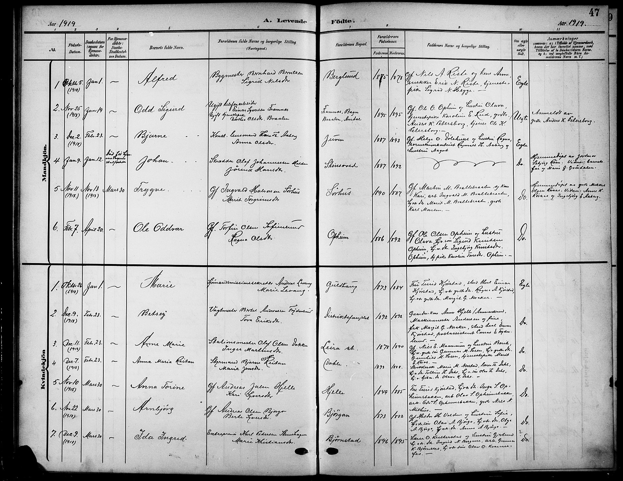 Nord-Aurdal prestekontor, SAH/PREST-132/H/Ha/Hab/L0012: Parish register (copy) no. 12, 1907-1920, p. 47