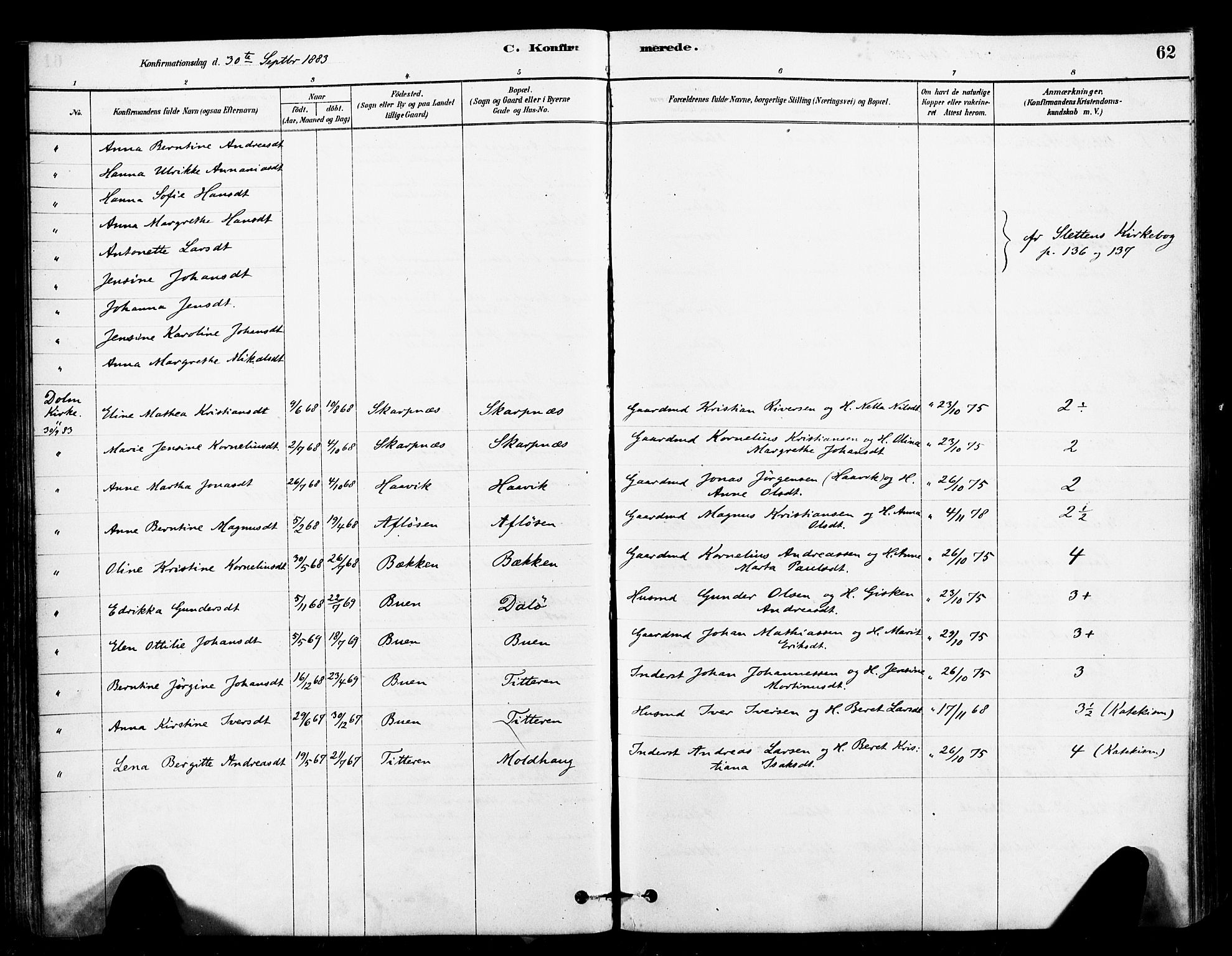 Ministerialprotokoller, klokkerbøker og fødselsregistre - Sør-Trøndelag, SAT/A-1456/641/L0595: Parish register (official) no. 641A01, 1882-1897, p. 62