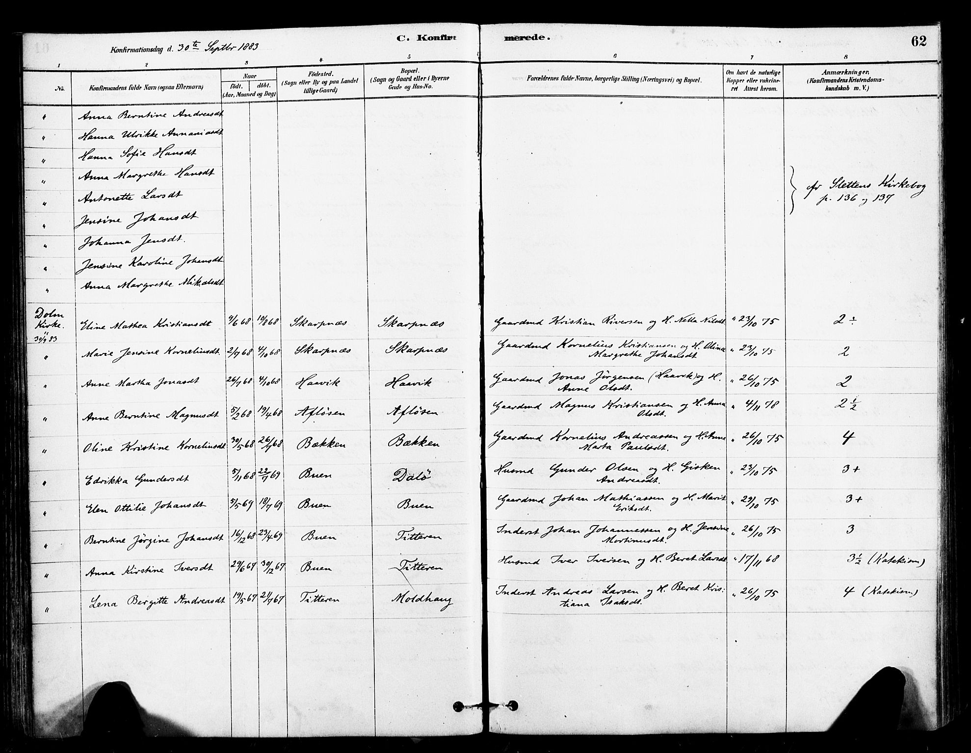 Ministerialprotokoller, klokkerbøker og fødselsregistre - Sør-Trøndelag, AV/SAT-A-1456/641/L0595: Parish register (official) no. 641A01, 1882-1897, p. 62